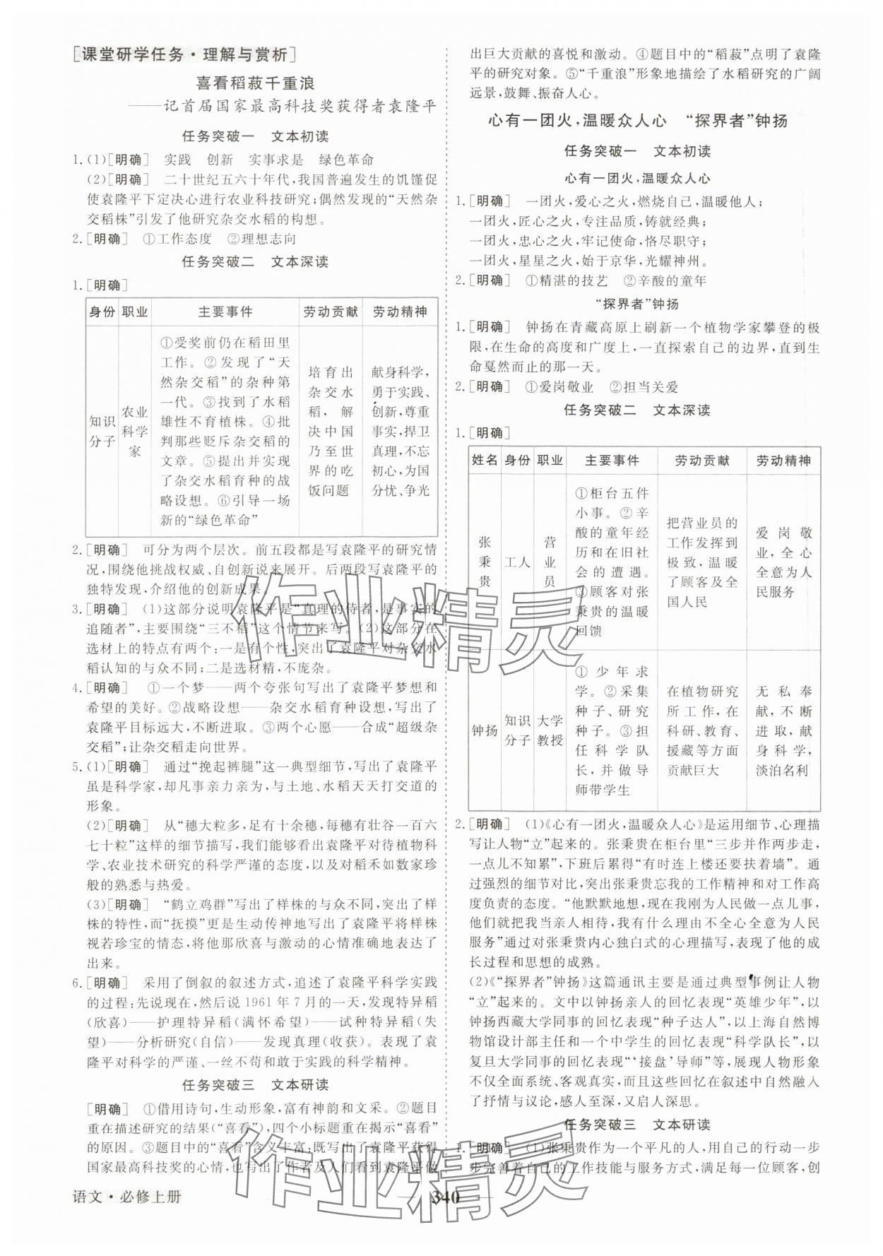 2023年高中同步創(chuàng)新課堂優(yōu)化方案高中語文必修上冊人教版 參考答案第7頁