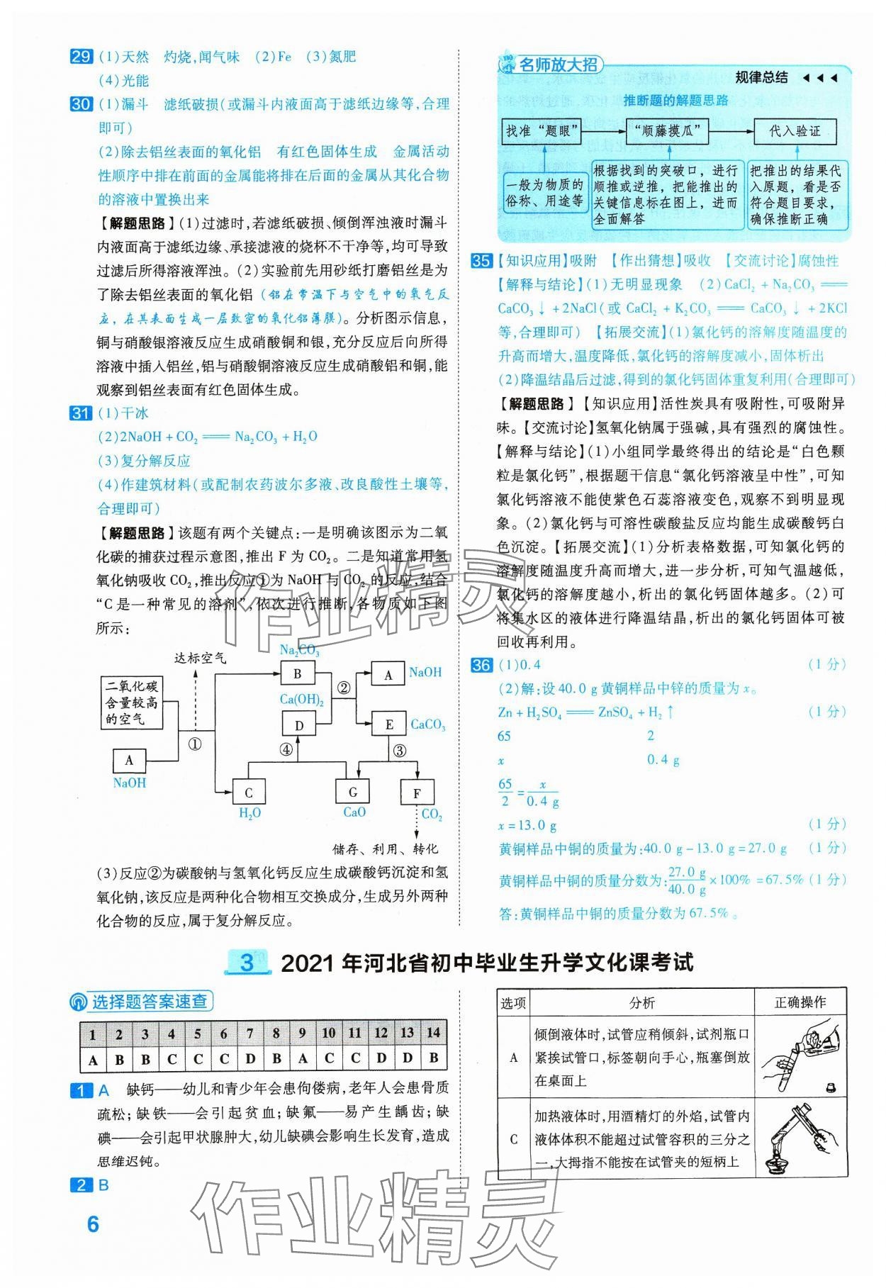 2024年金考卷45套匯編化學(xué)河北專版 參考答案第6頁