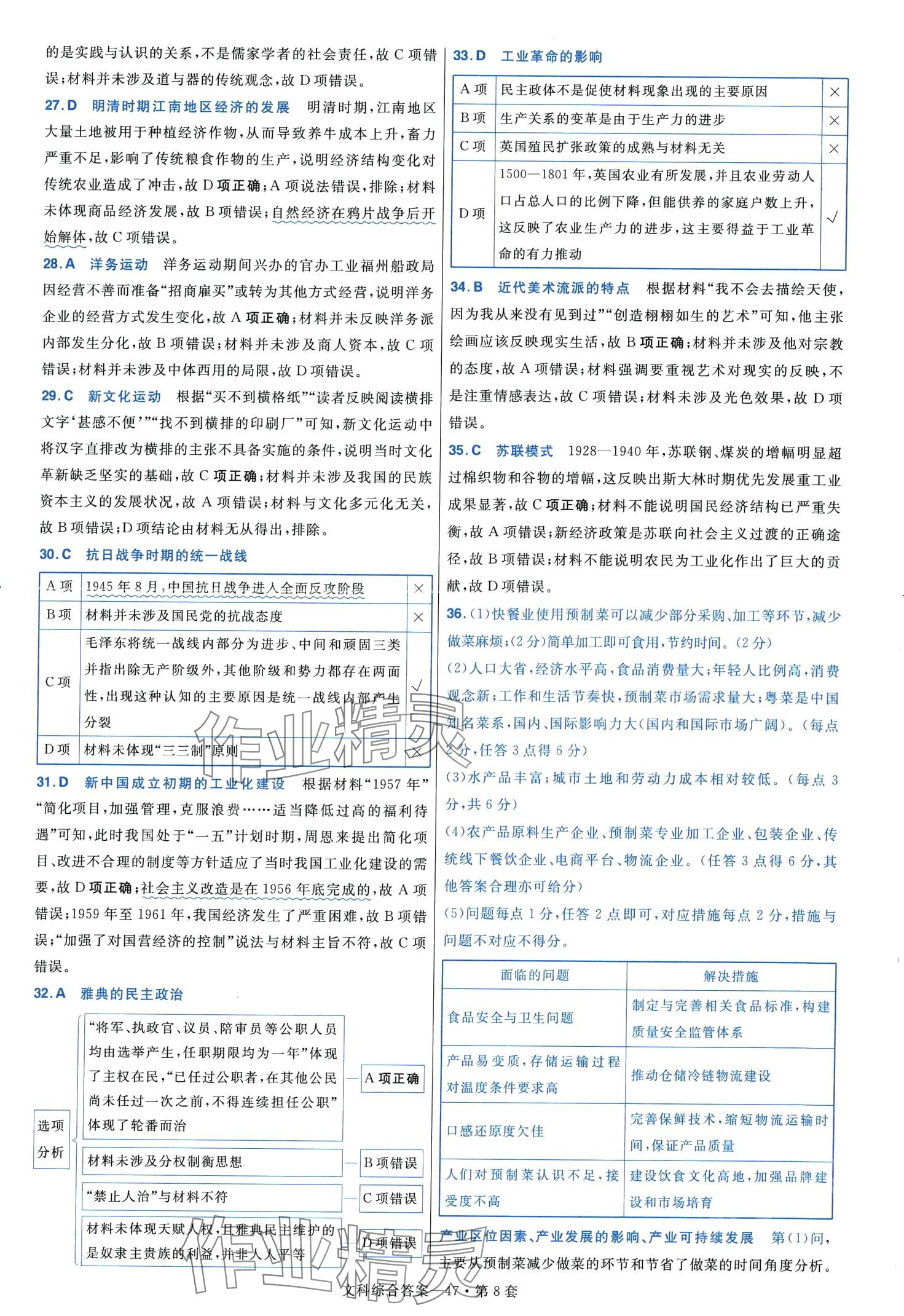 2024年金考卷45套匯編高中文綜通用版 第49頁