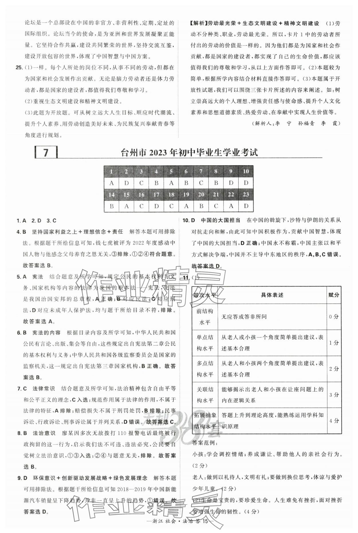 2024年天利38套中考試題精粹社會(huì).法治浙江專版 參考答案第15頁