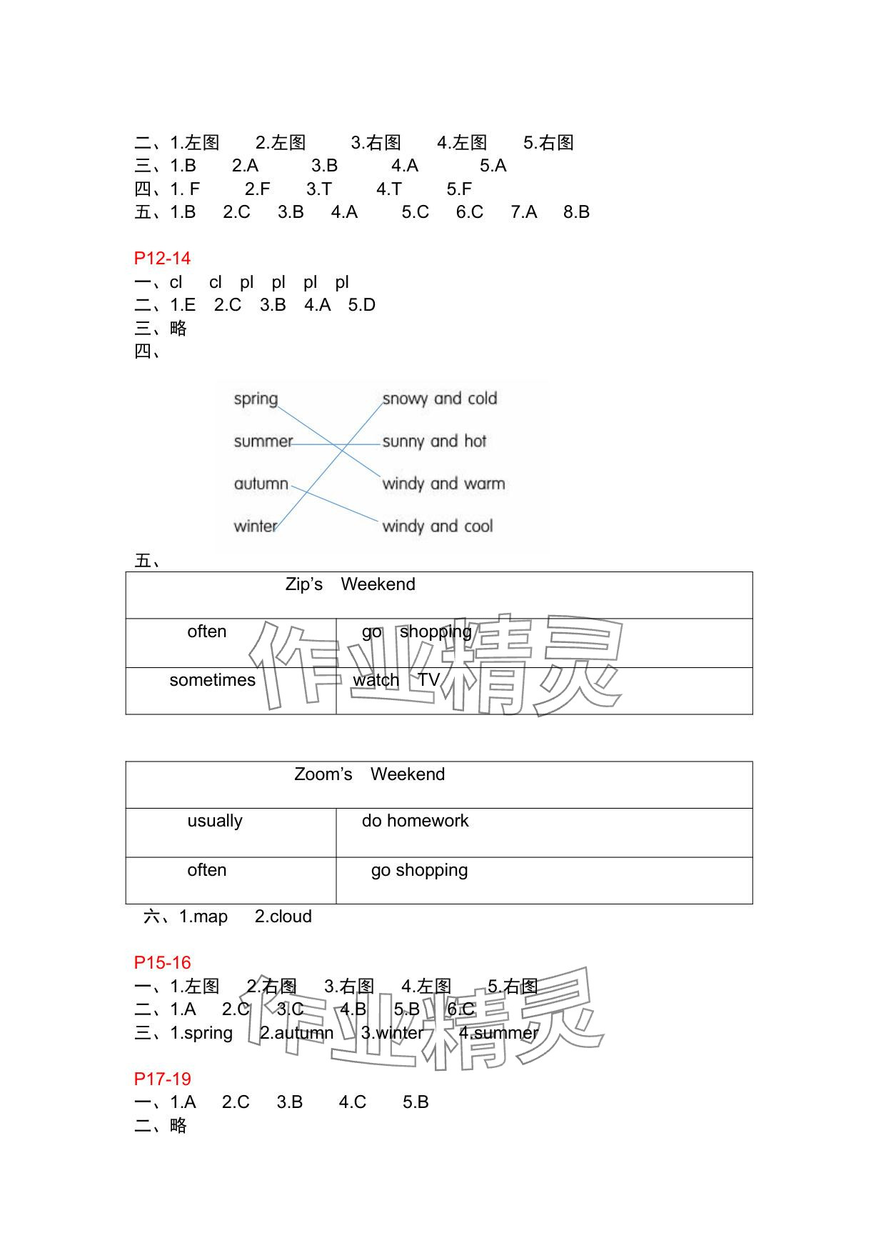 2025年暑假作业五年级英语人教PEP版安徽少年儿童出版社 参考答案第2页