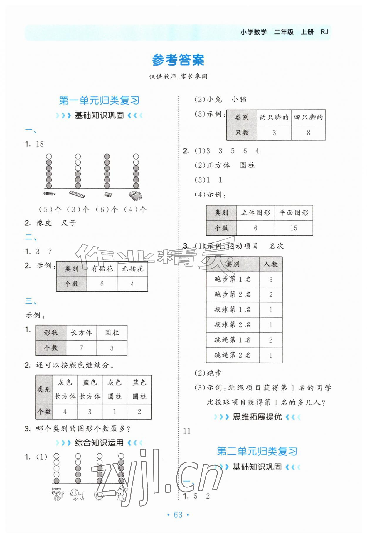 2026年53单元归类复习二年级数学上册人教版&nbsp;第1页
