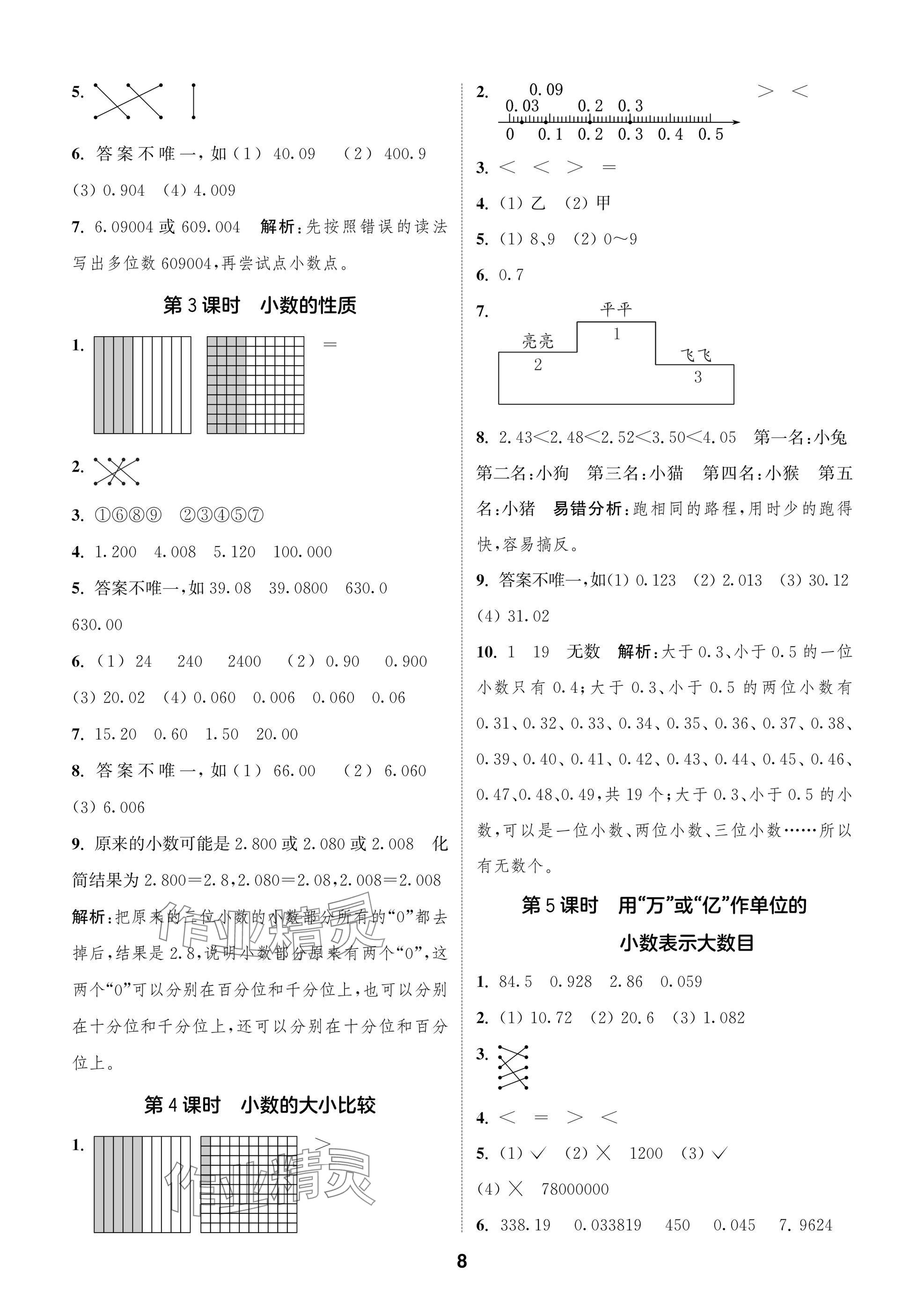 2024年課時(shí)作業(yè)本闖關(guān)練五年級(jí)數(shù)學(xué)上冊(cè)蘇教版江蘇專版 參考答案第8頁(yè)