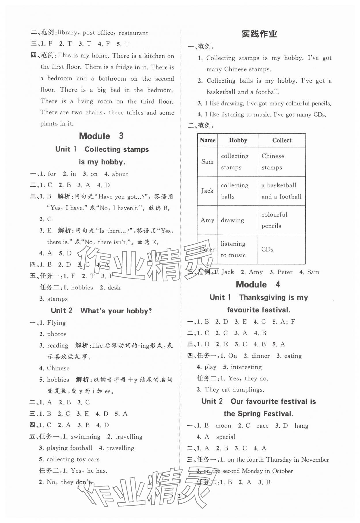 2024年同步練習(xí)冊(cè)分層指導(dǎo)六年級(jí)英語上冊(cè)外研版 參考答案第2頁(yè)