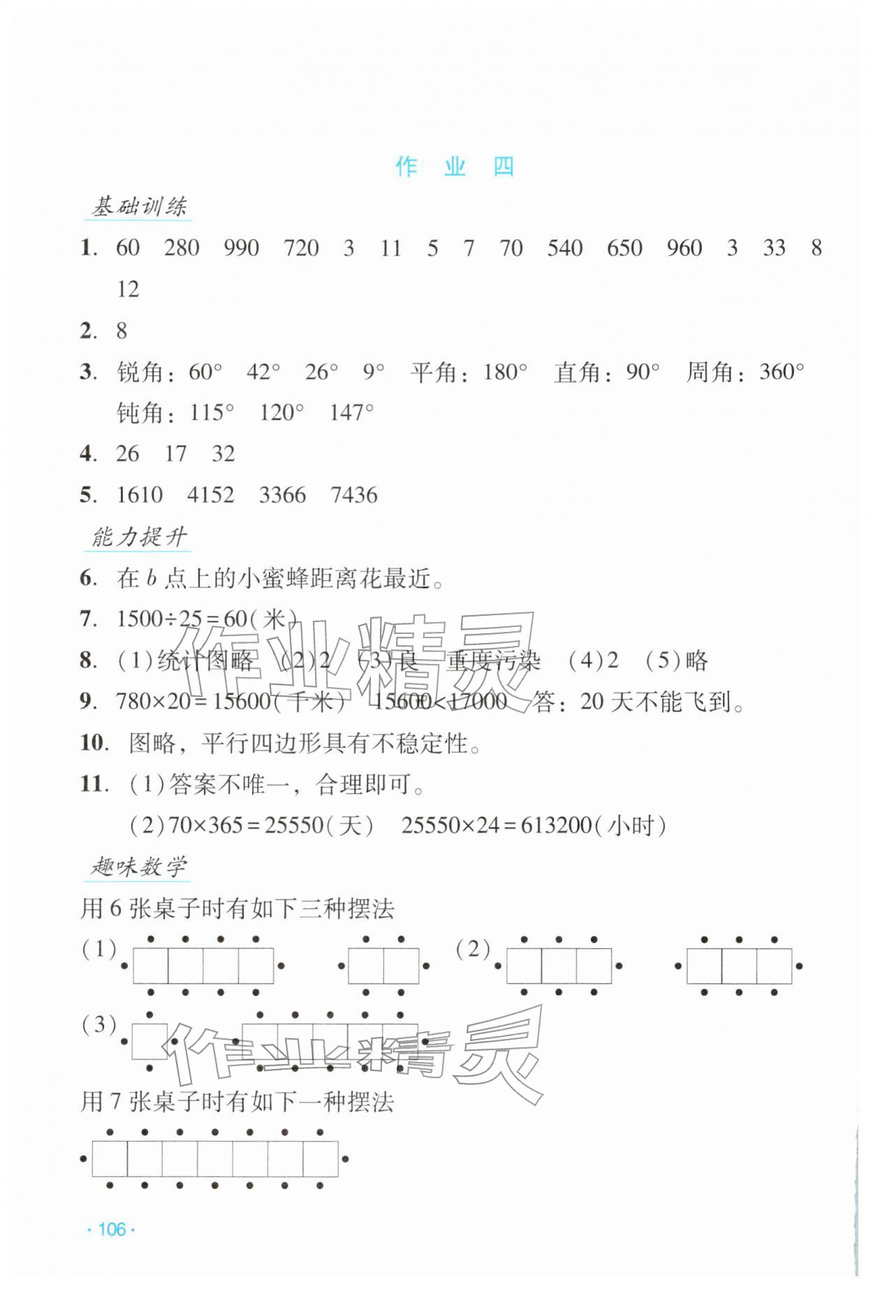 2026年假日數(shù)學(xué)寒假吉林出版集團(tuán)股份有限公司四年級人教版&nbsp;第4頁
