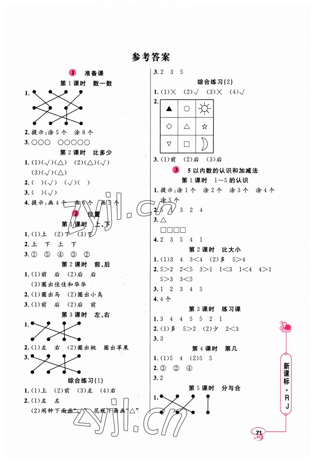 2023年應(yīng)用題天天練一年級(jí)上冊(cè)人教版山東畫報(bào)出版社 第1頁(yè)