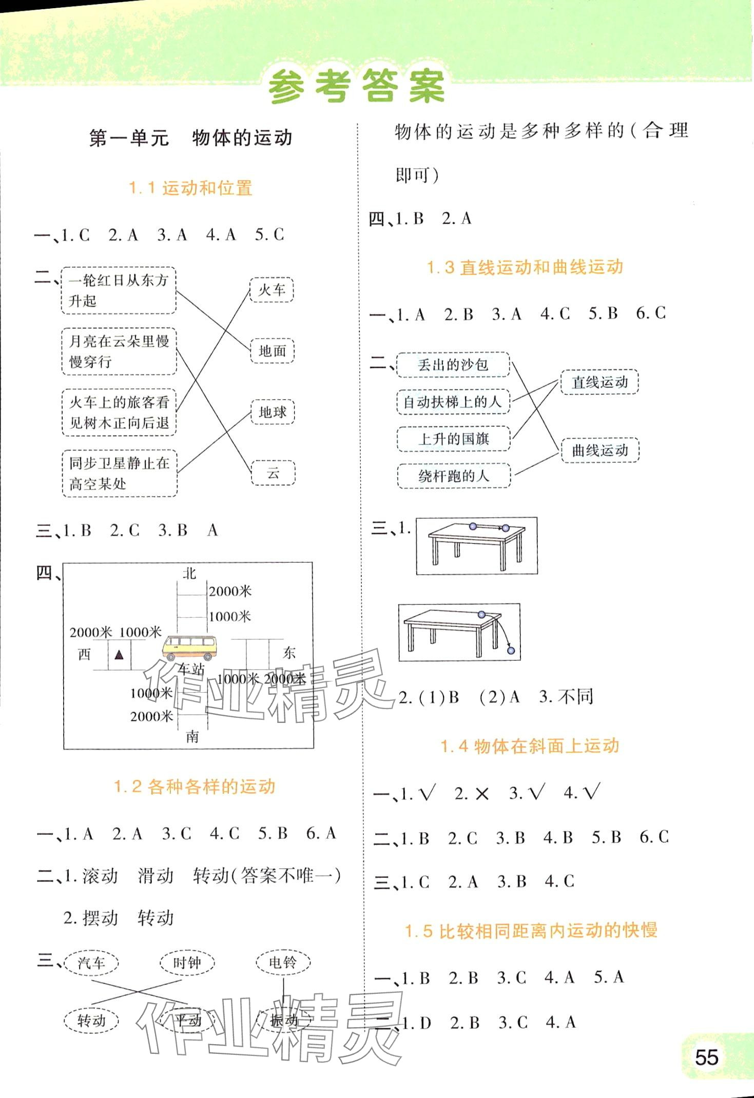 2024年黃岡同步練一日一練三年級科學(xué)下冊教科版 第1頁