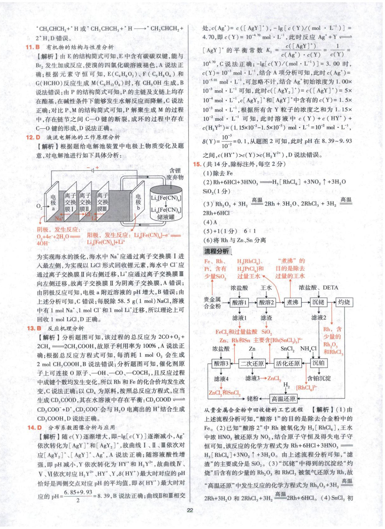 2025年高考五年真题高中化学 参考答案第22页