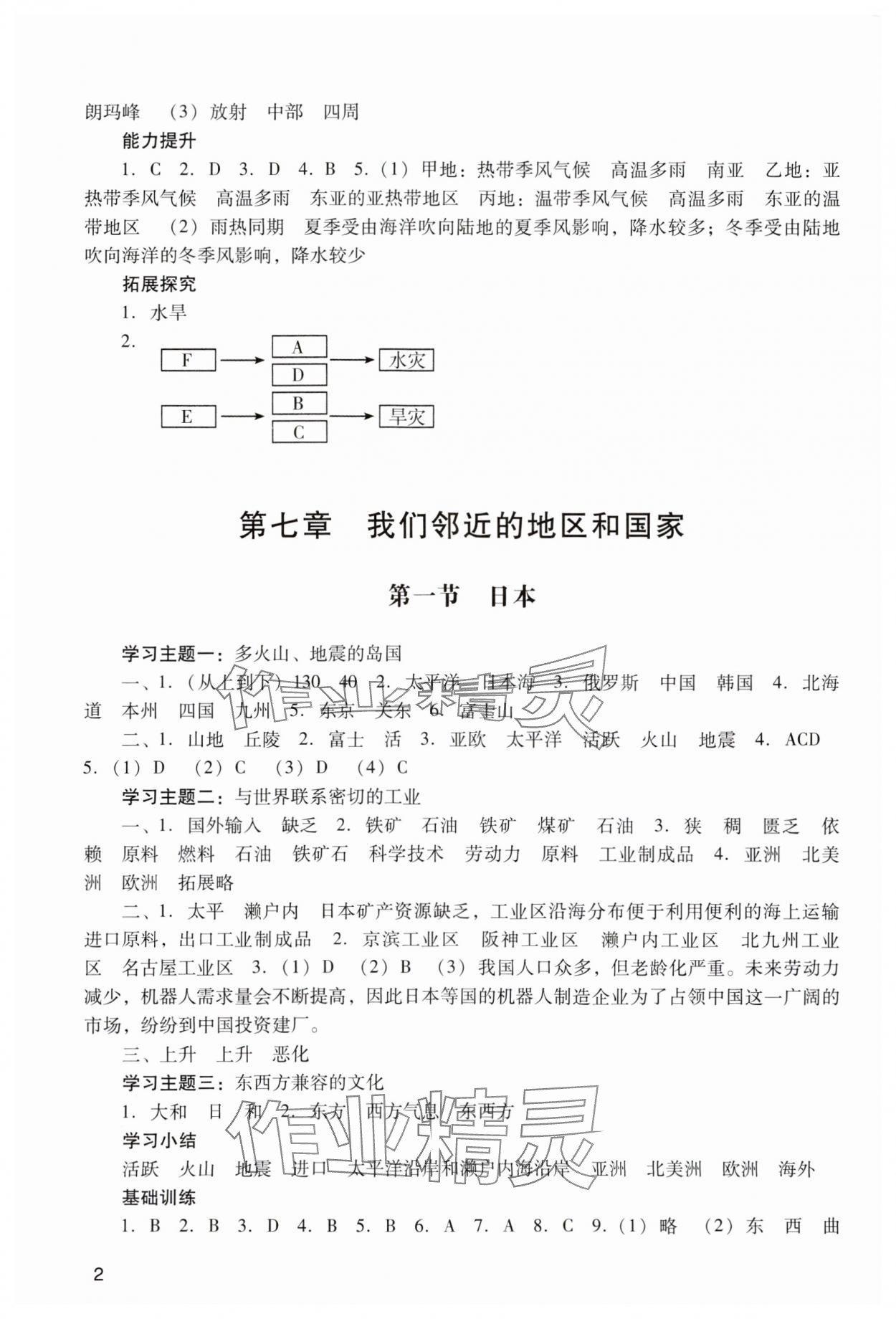 2024年陽(yáng)光學(xué)業(yè)評(píng)價(jià)七年級(jí)地理下冊(cè)人教版 參考答案第2頁(yè)