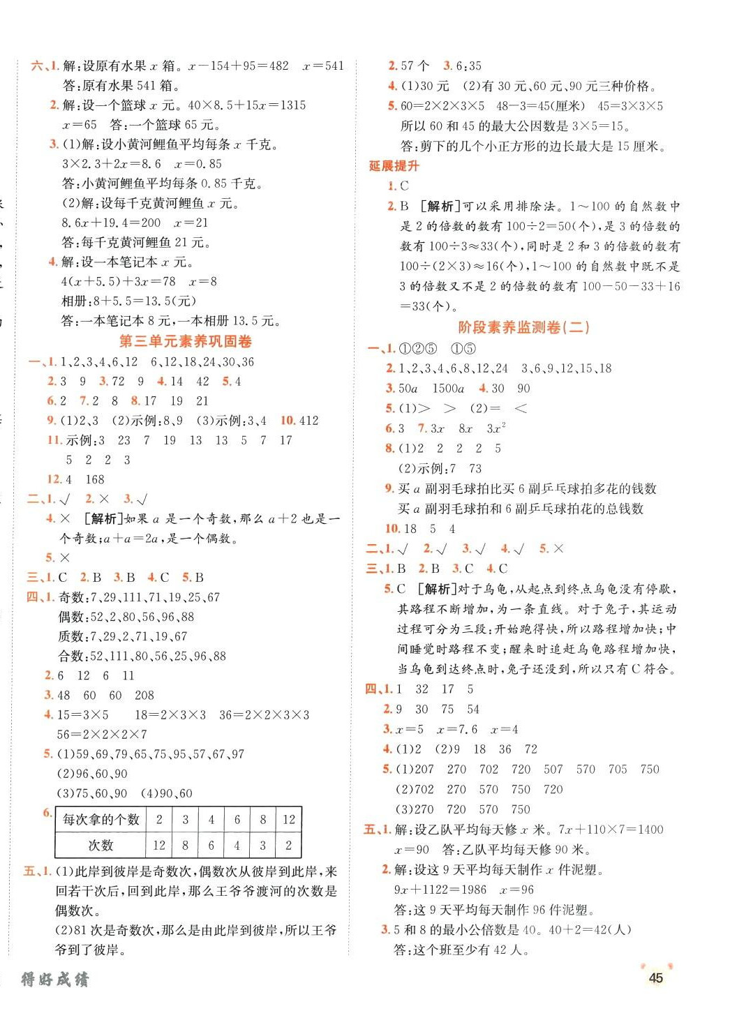 2024年神龍牛皮卷海淀考王五年級數(shù)學下冊蘇教版 第2頁