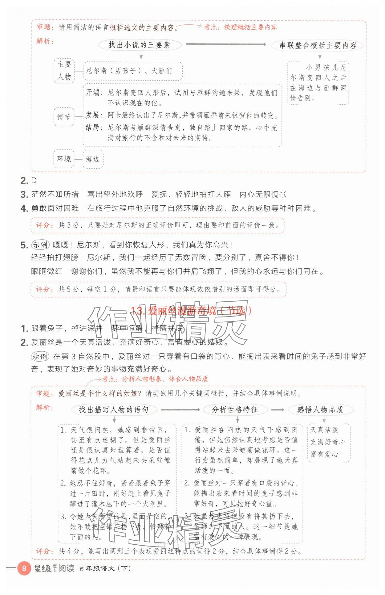 2025年魔卡閱讀目標(biāo)訓(xùn)練法六年級語文下冊人教版 第8頁