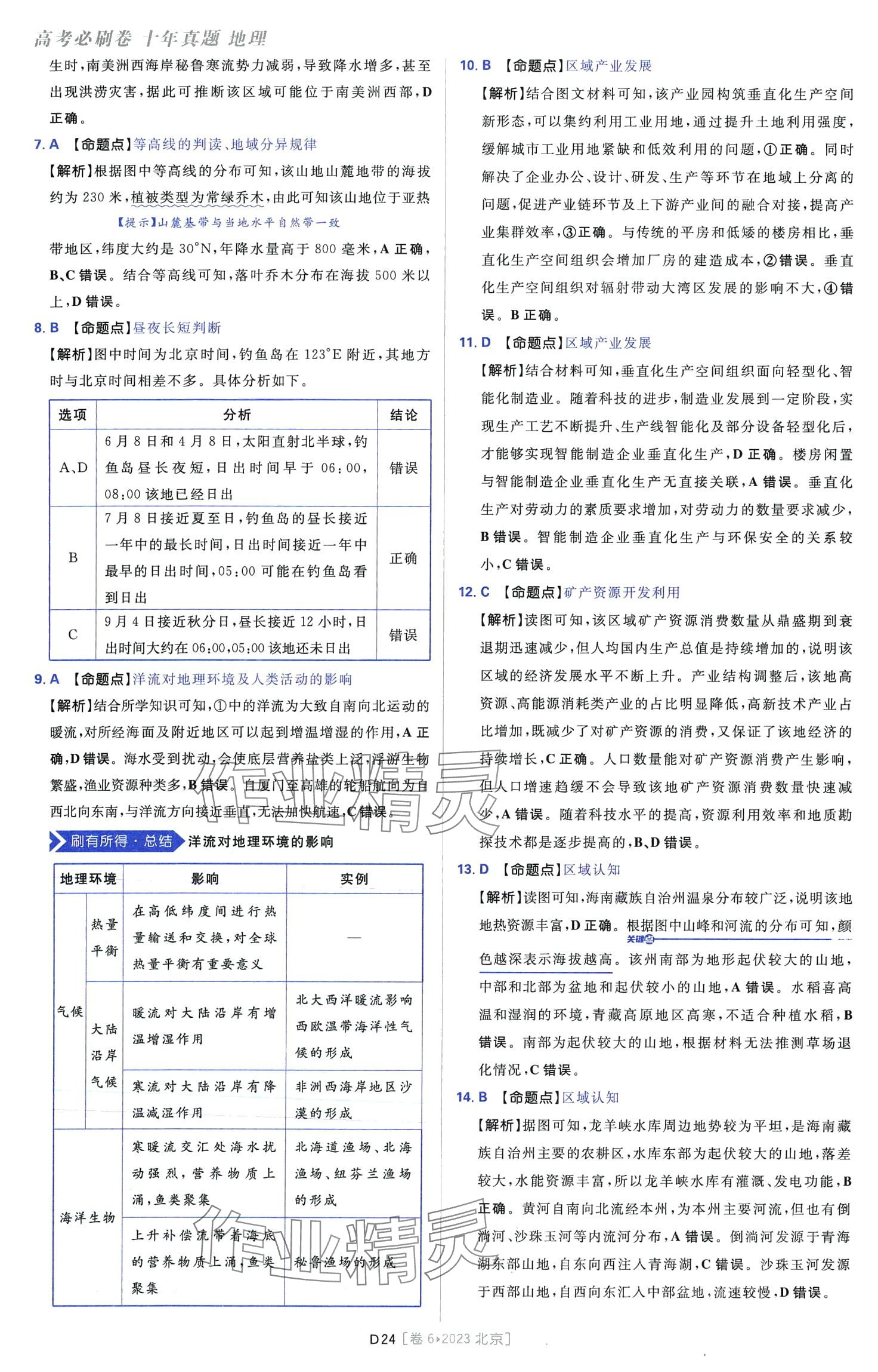 2024年高考必刷卷十年真題高中地理通用版 第26頁