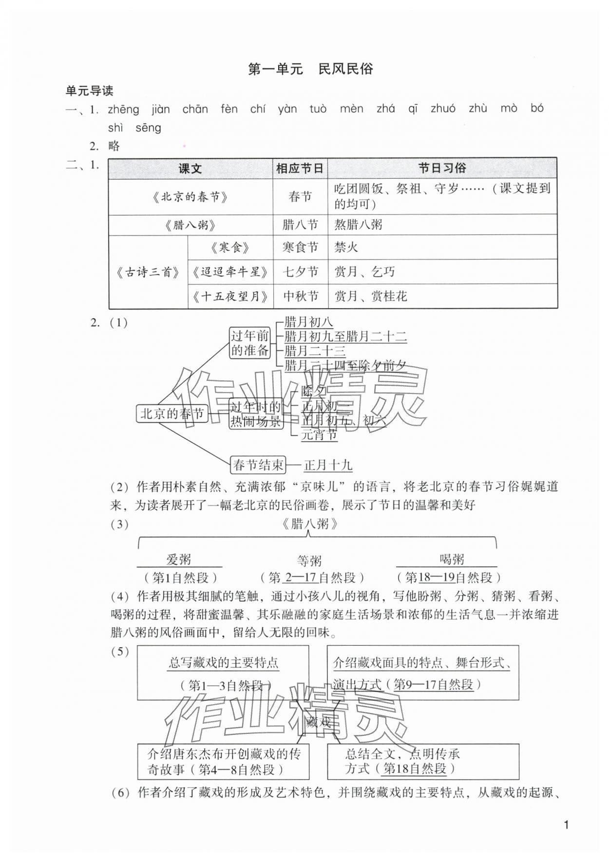 2024年阳光学业评价六年级语文下册人教版 参考答案第1页