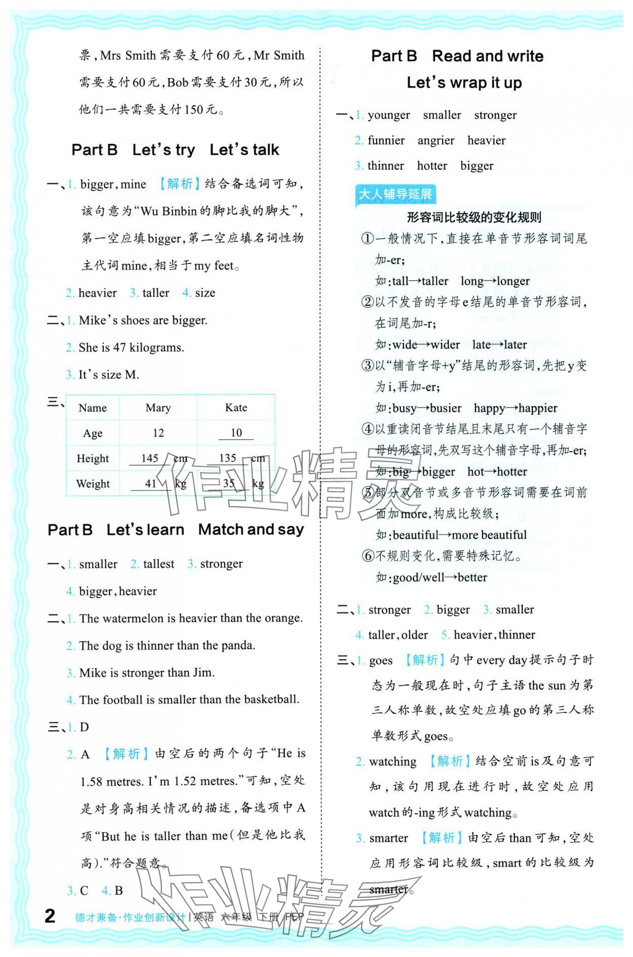 2024年王朝霞德才兼?zhèn)渥鳂I(yè)創(chuàng)新設(shè)計六年級英語下冊人教版 參考答案第2頁