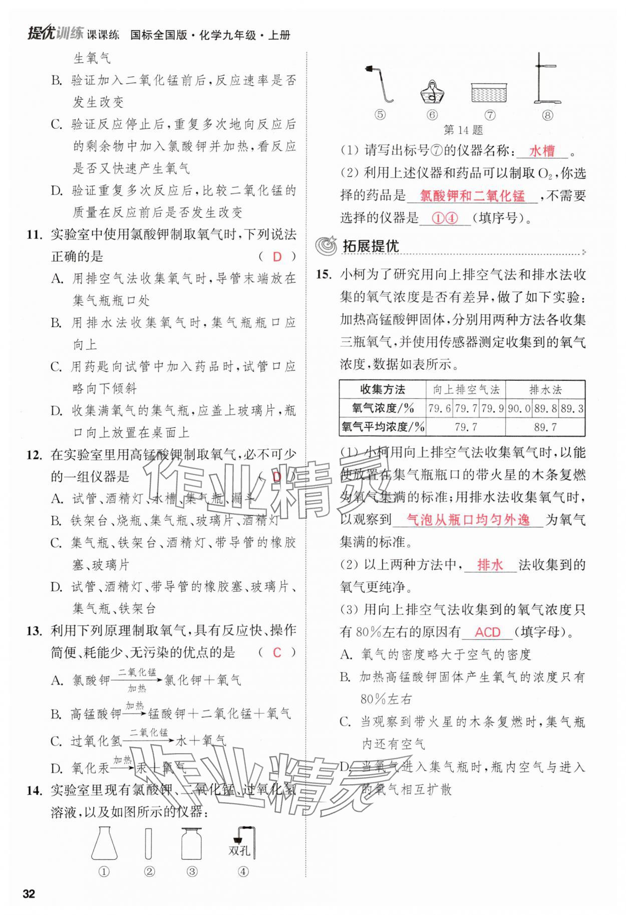 2023年金鑰匙提優(yōu)訓(xùn)練課課練九年級化學(xué)上冊人教版 參考答案第32頁