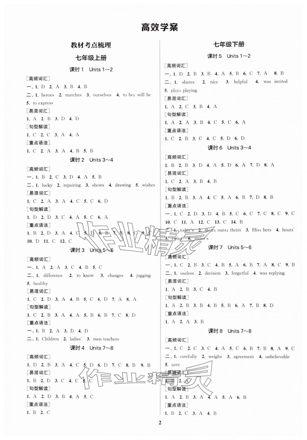 2025年通城學(xué)典通城1典中考復(fù)習(xí)方略英語南通專用 參考答案第1頁