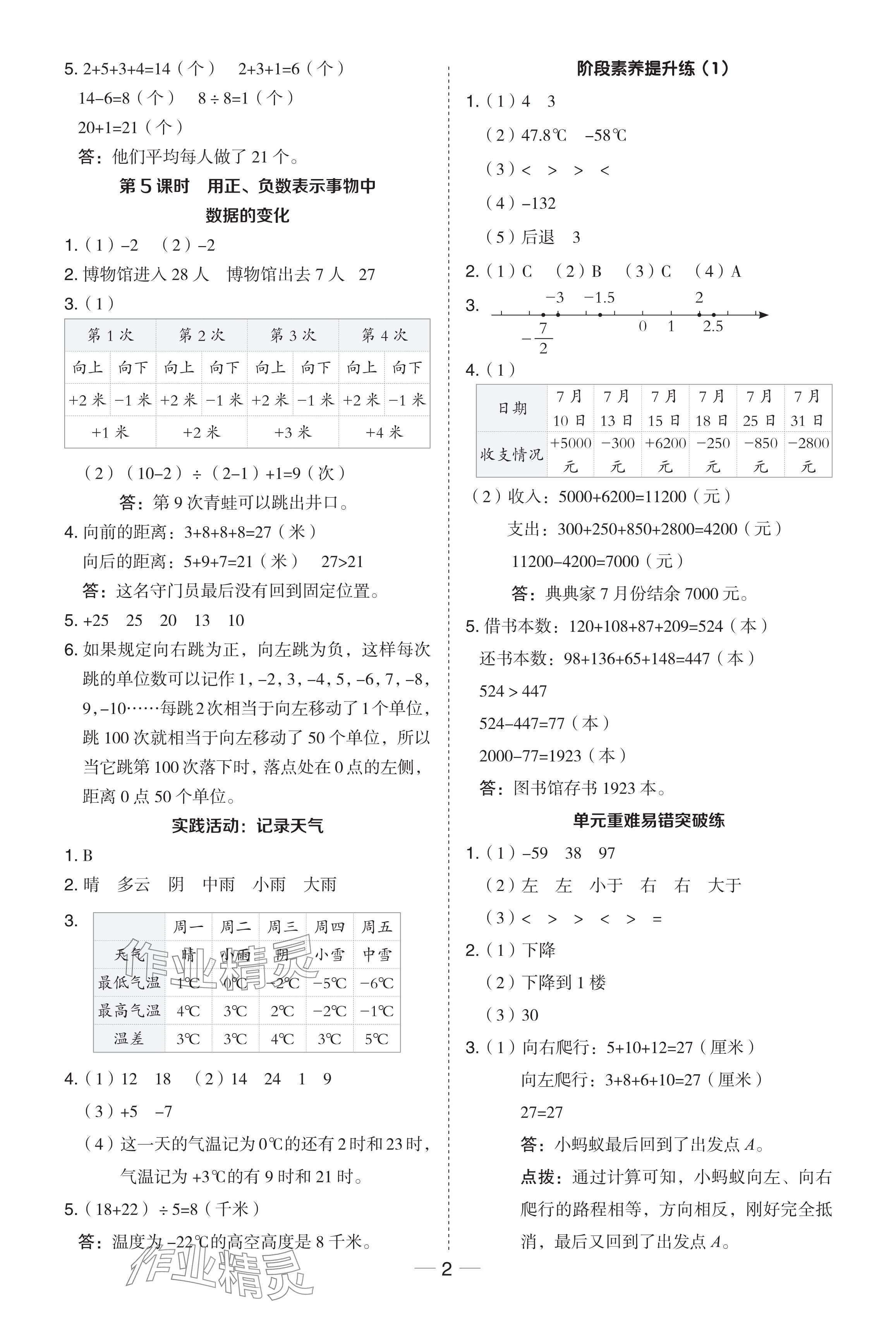 2024年綜合應用創(chuàng)新題典中點六年級數(shù)學下冊冀教版 參考答案第2頁