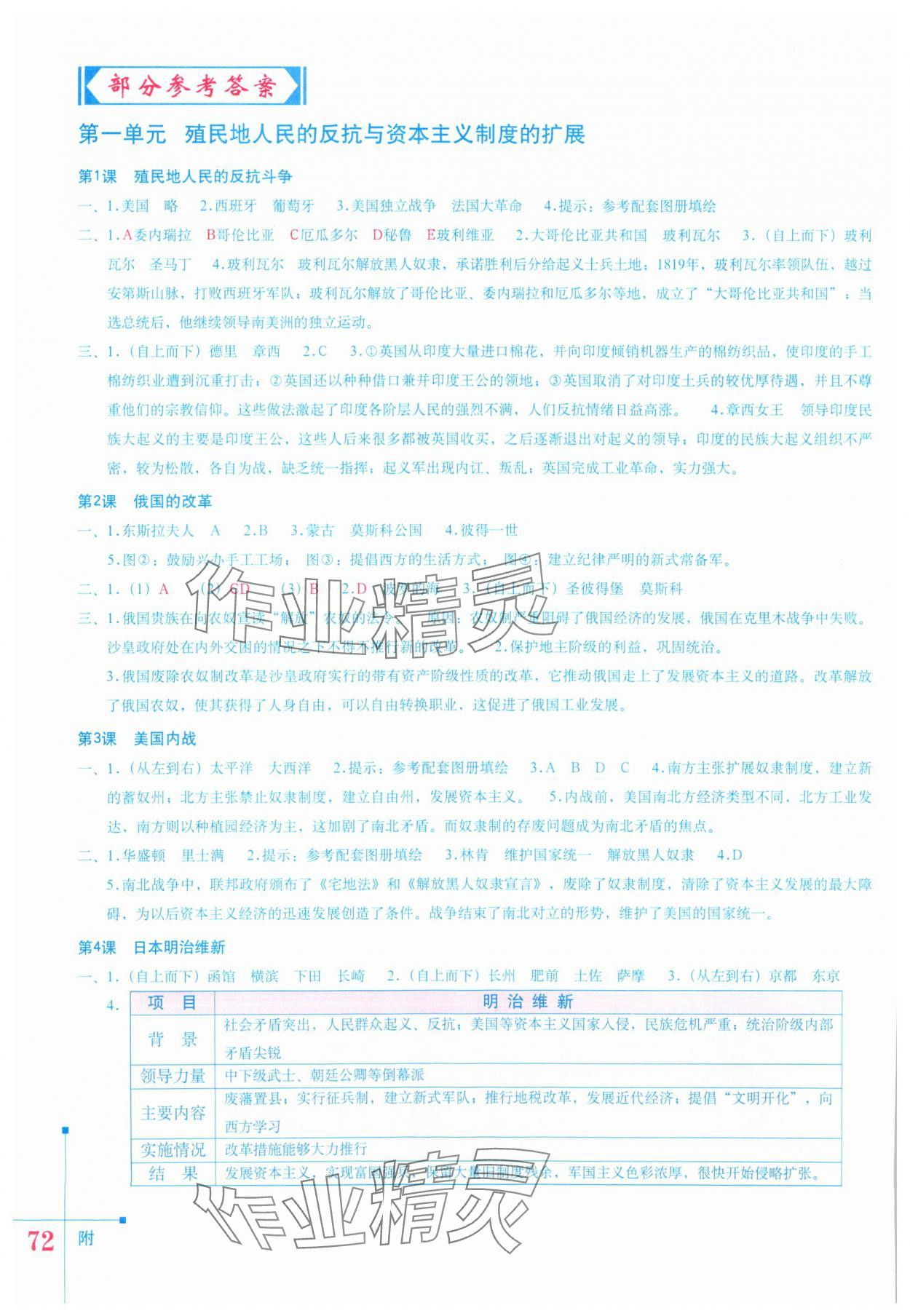 2024年中國(guó)歷史填充圖冊(cè)九年級(jí)下冊(cè)人教版星球地圖出版社 參考答案第1頁(yè)