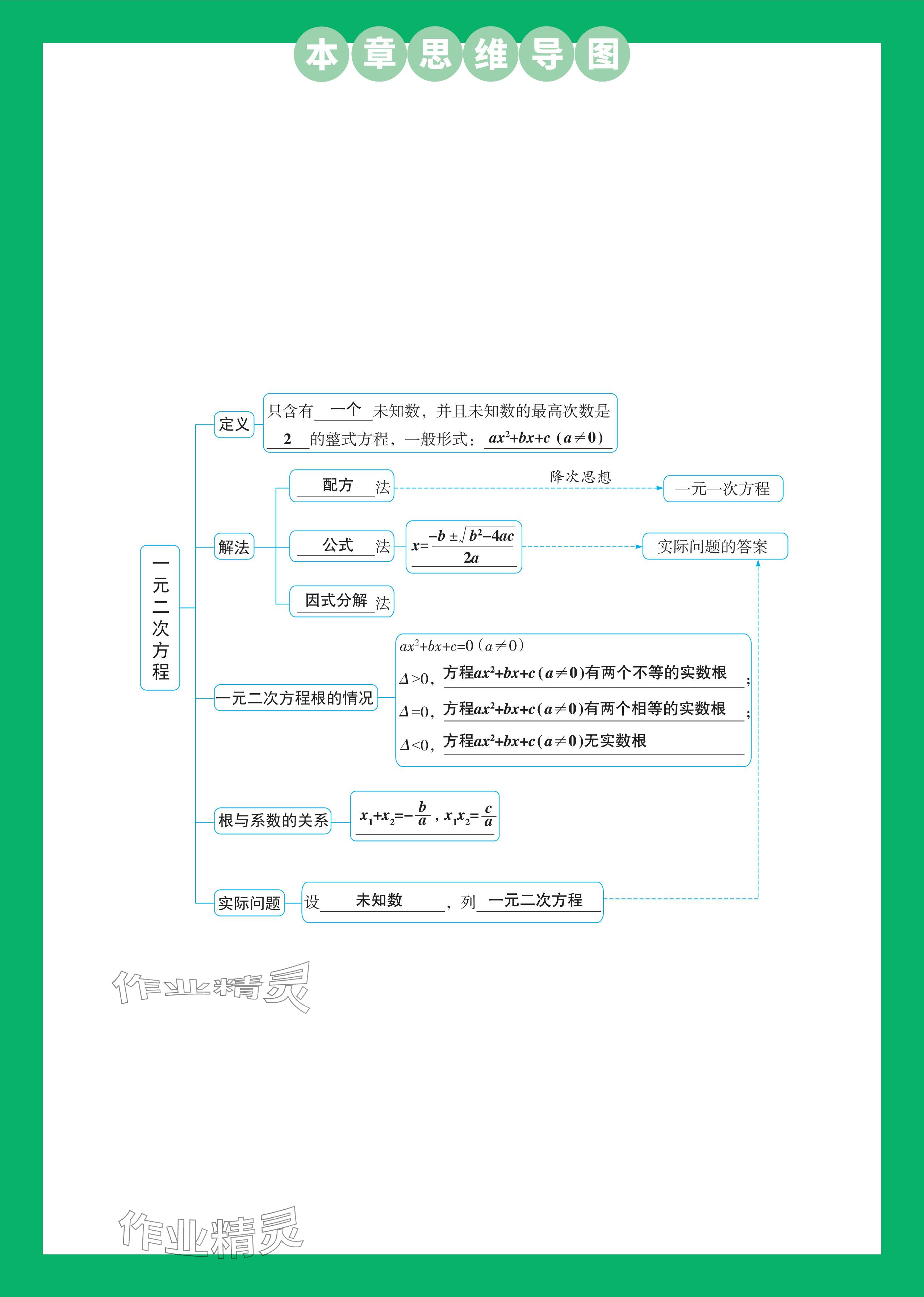 2024年萬(wàn)唯中考情境題九年級(jí)數(shù)學(xué)全一冊(cè)人教版 參考答案第13頁(yè)