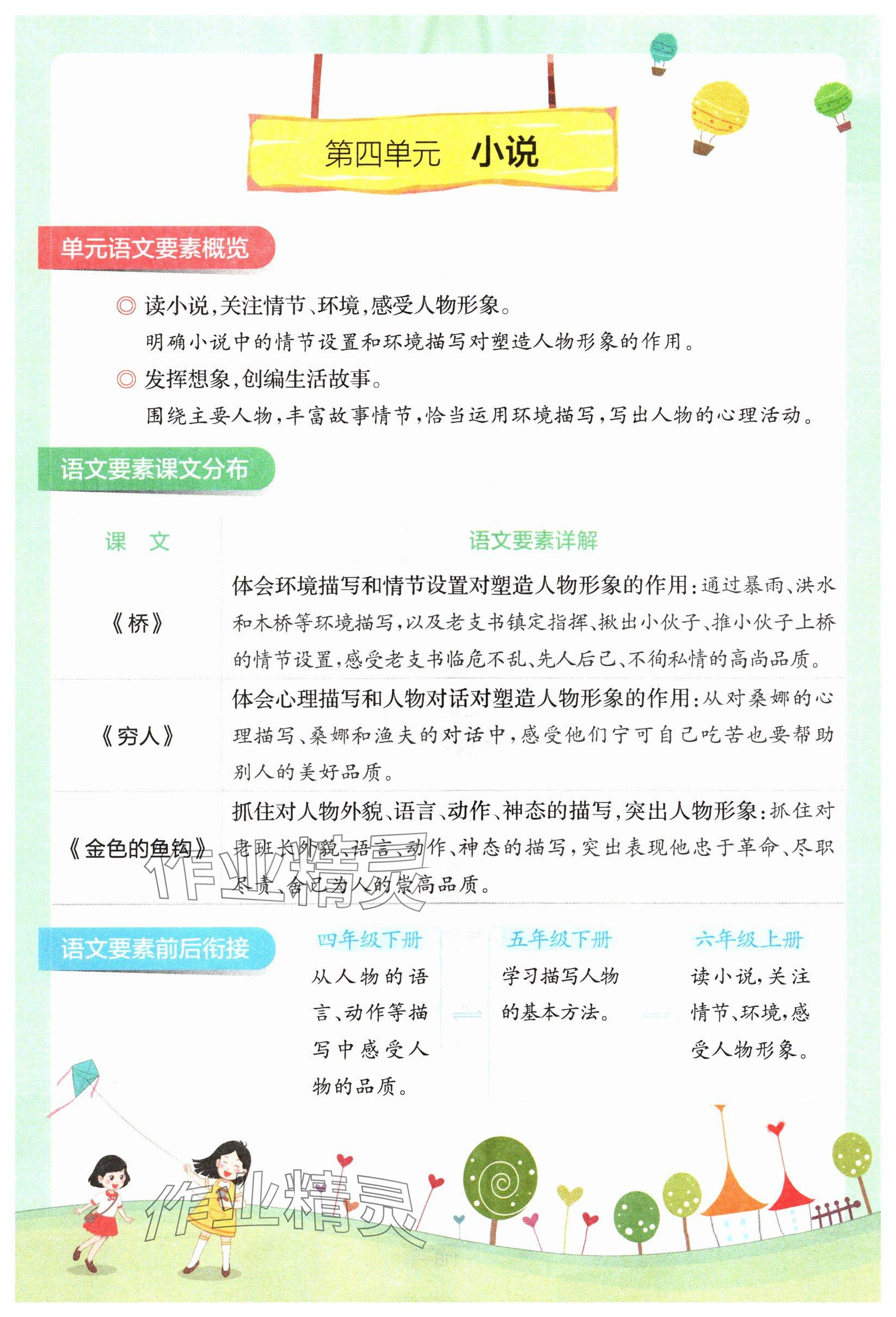 13.桥 - 第117页解析