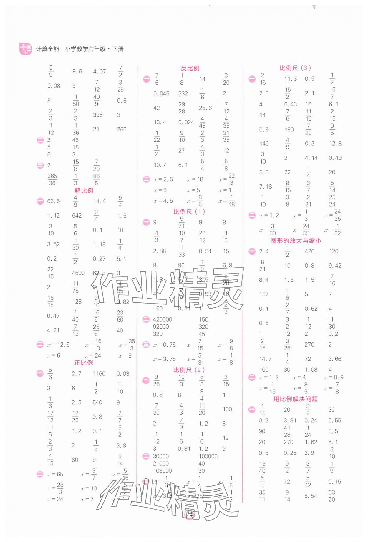 2024年計算全能六年級數(shù)學(xué)下冊人教版 第4頁