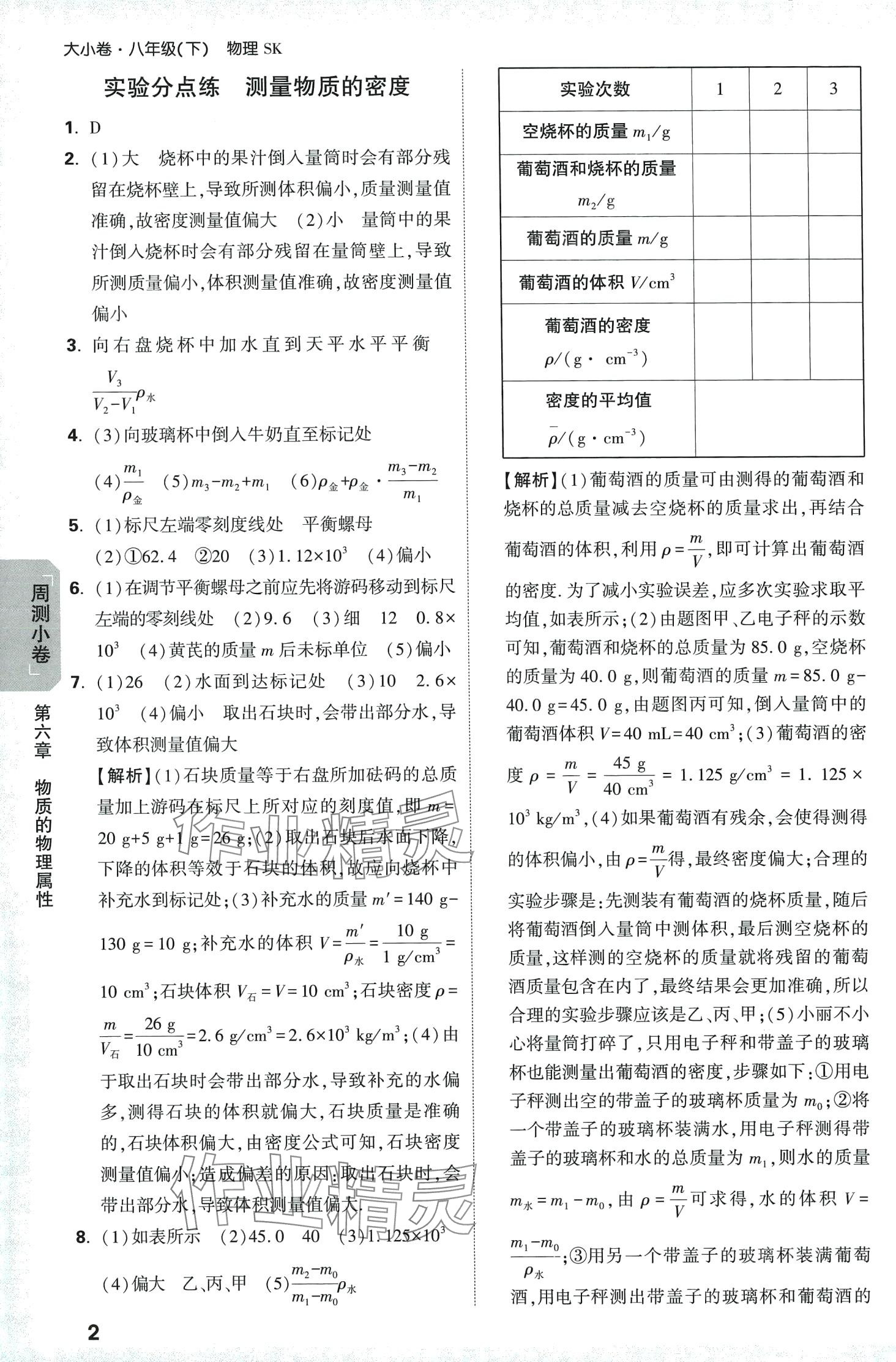 2024年萬唯中考大小卷八年級物理下冊滬科版 第2頁