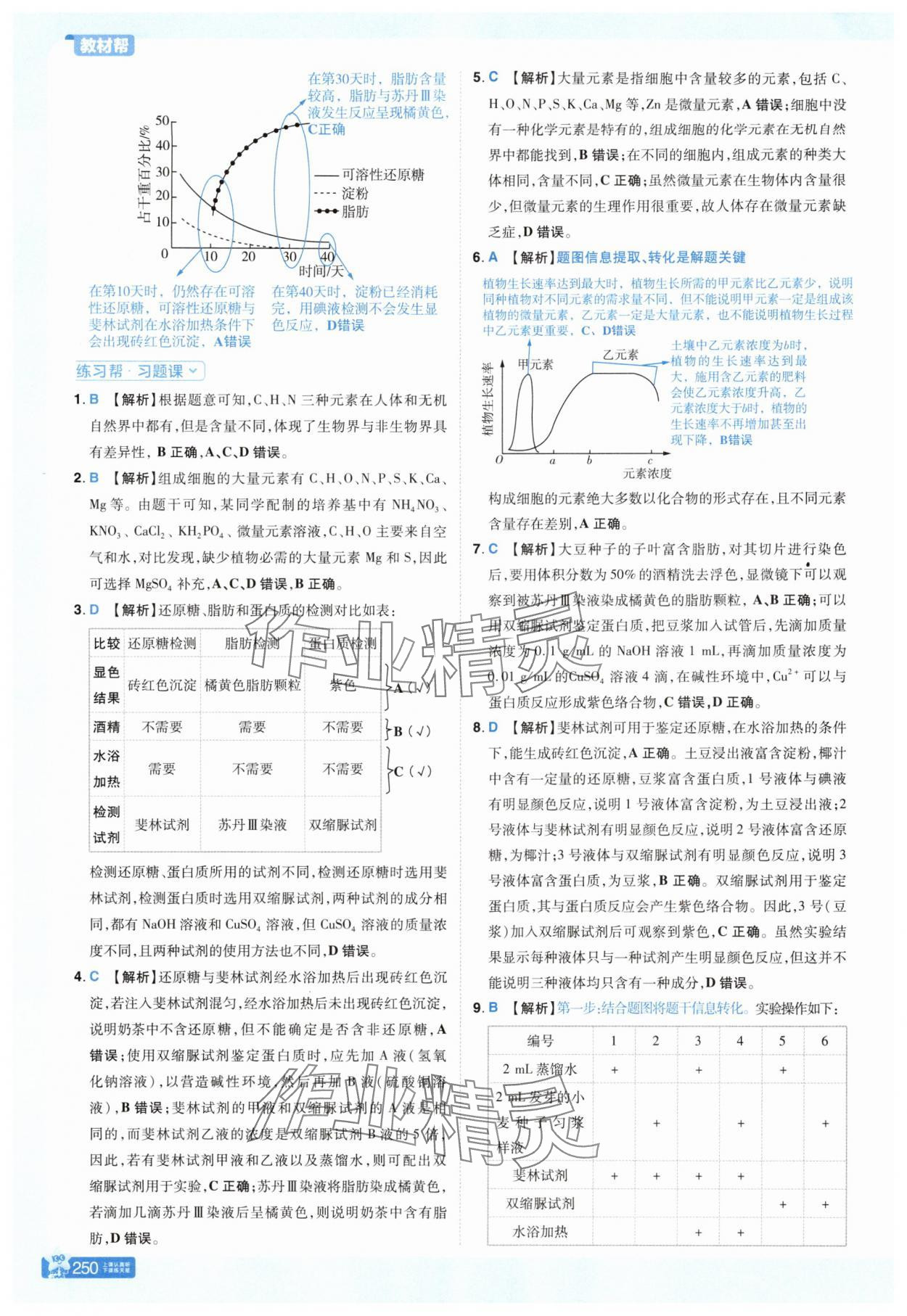 2025年教材幫高中生物必修1人教版 參考答案第5頁