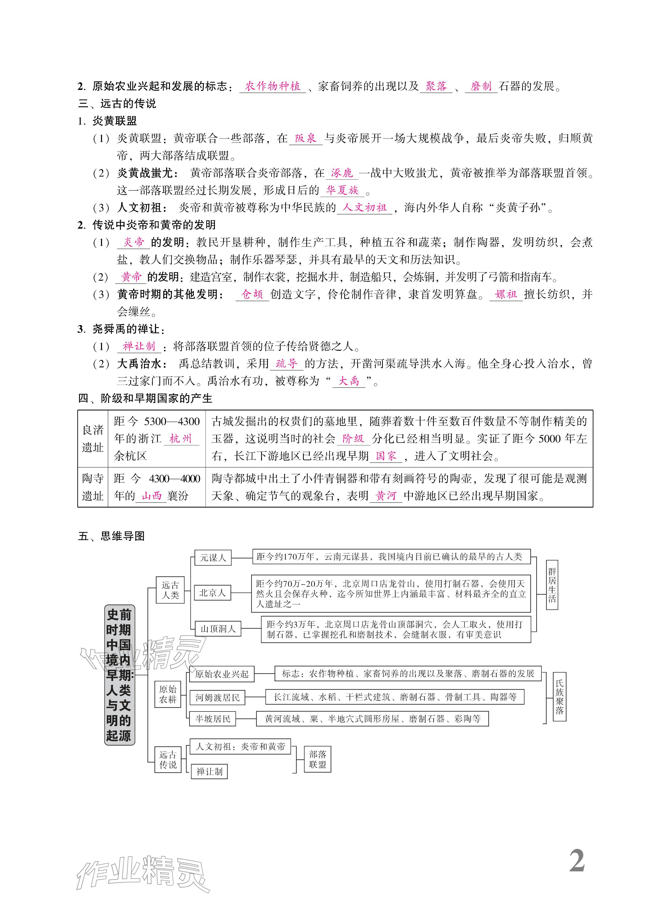 2026年優(yōu)等生中考試題精選歷史安徽專版&nbsp;參考答案第18頁(yè)