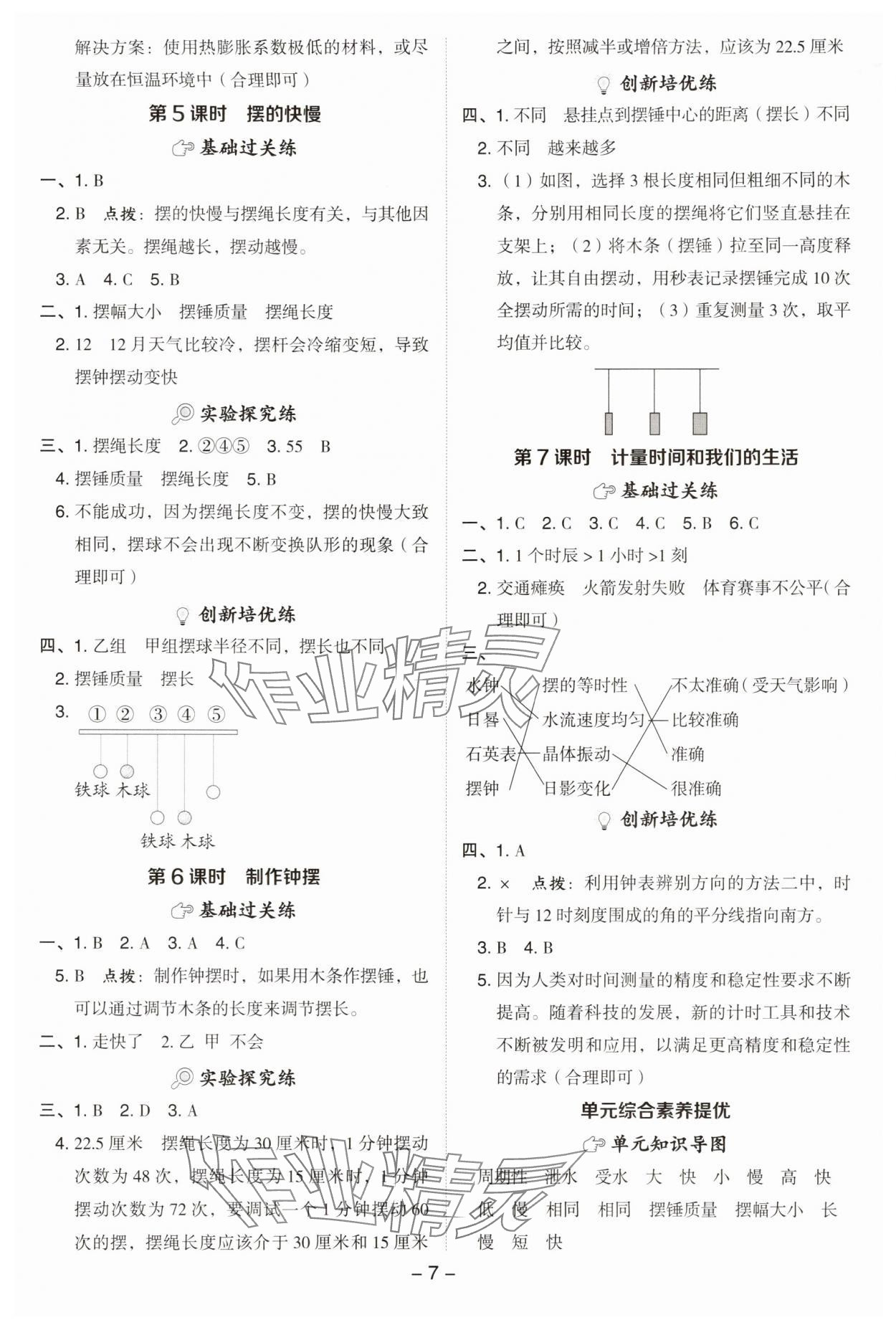 2025年綜合應(yīng)用創(chuàng)新題典中點五年級科學(xué)上冊教科版 參考答案第7頁