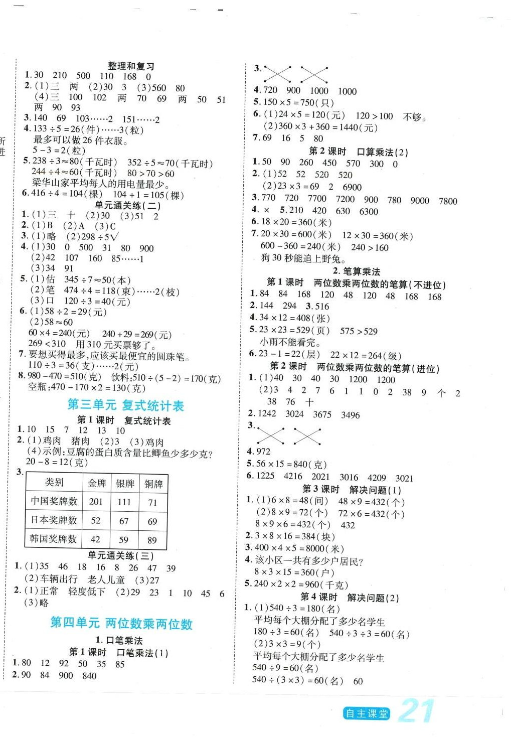 2024年博正圖書自主課堂三年級數(shù)學下冊人教版 第2頁