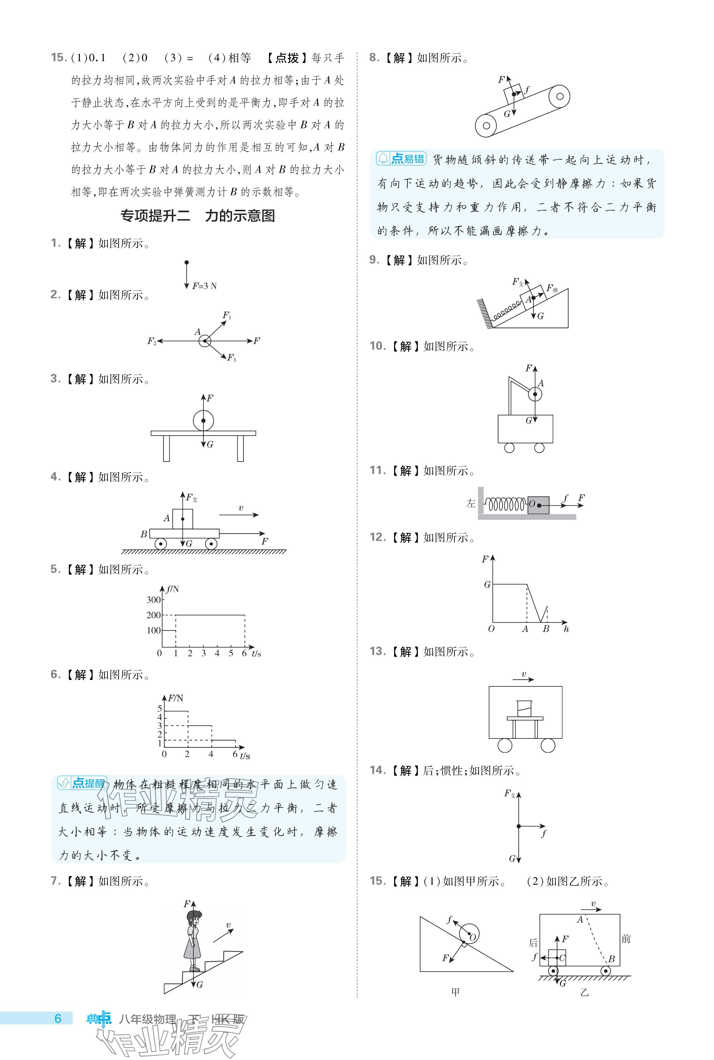 2024年綜合應用創(chuàng)新題典中點八年級物理下冊滬科版 參考答案第6頁