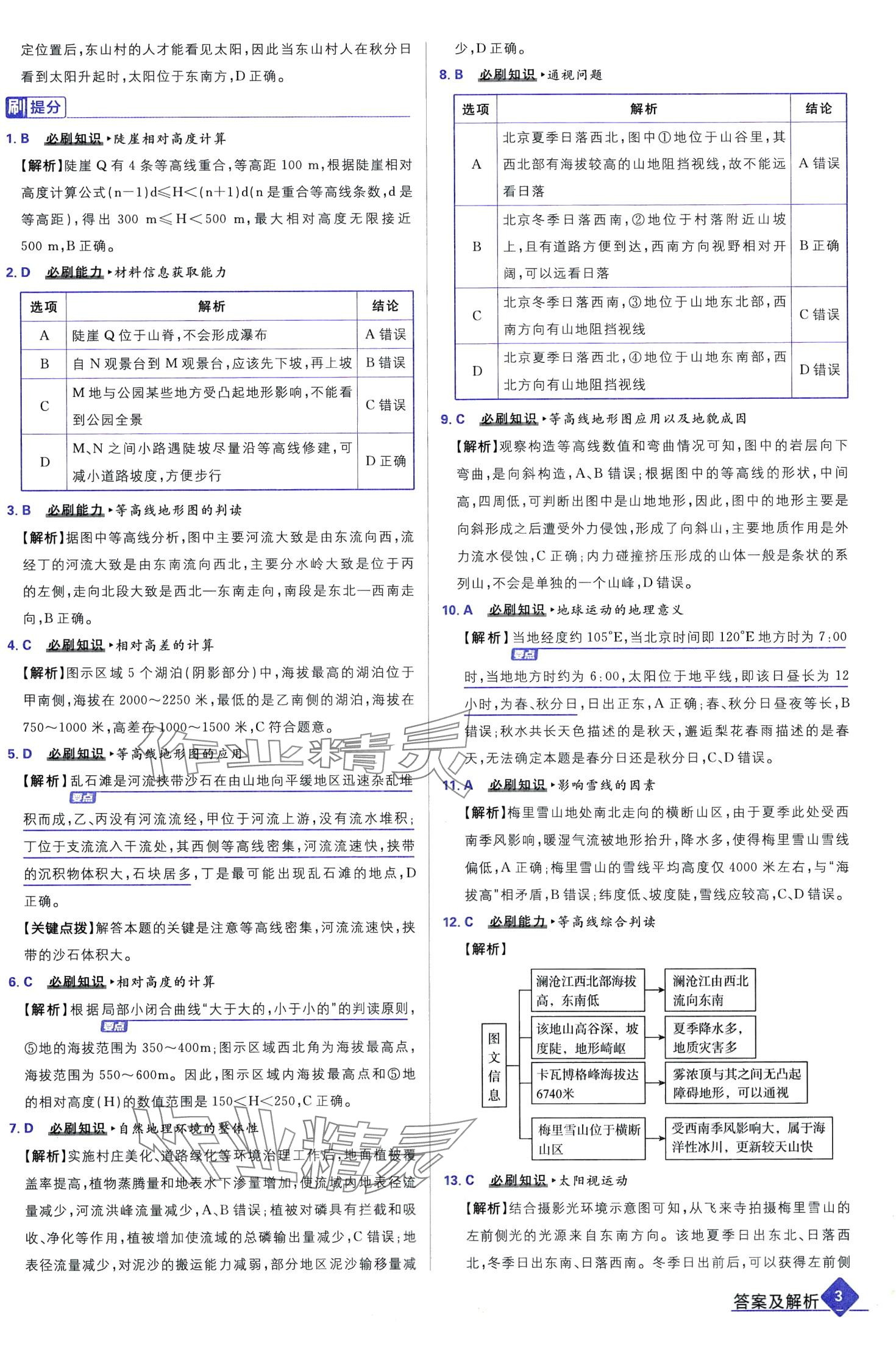 2024年高考必刷題高中地理通用版 第5頁