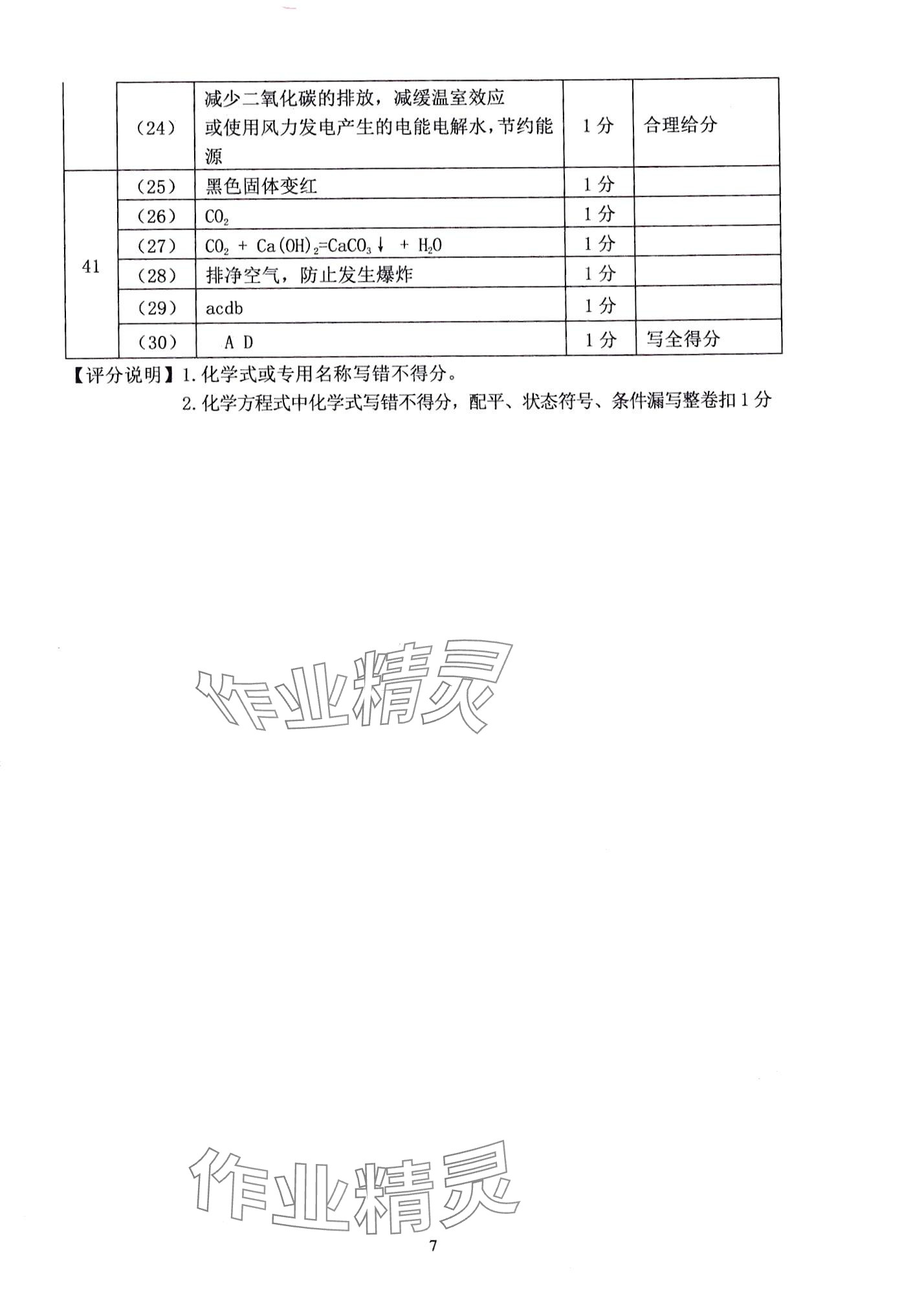 2024年初三年級試卷匯編九年級化學(xué)全一冊滬教版 第7頁