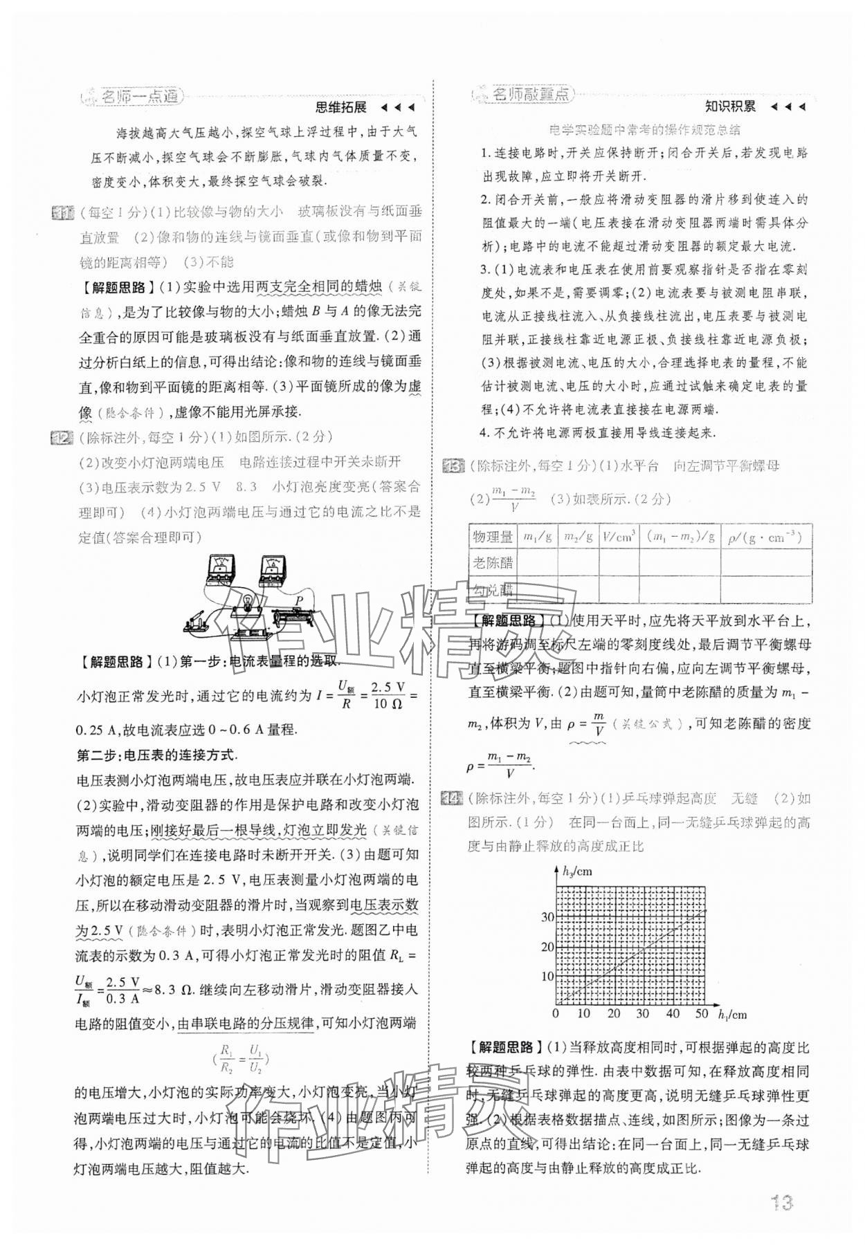 2024年金考卷中考45套匯編物理山西專版 參考答案第13頁(yè)