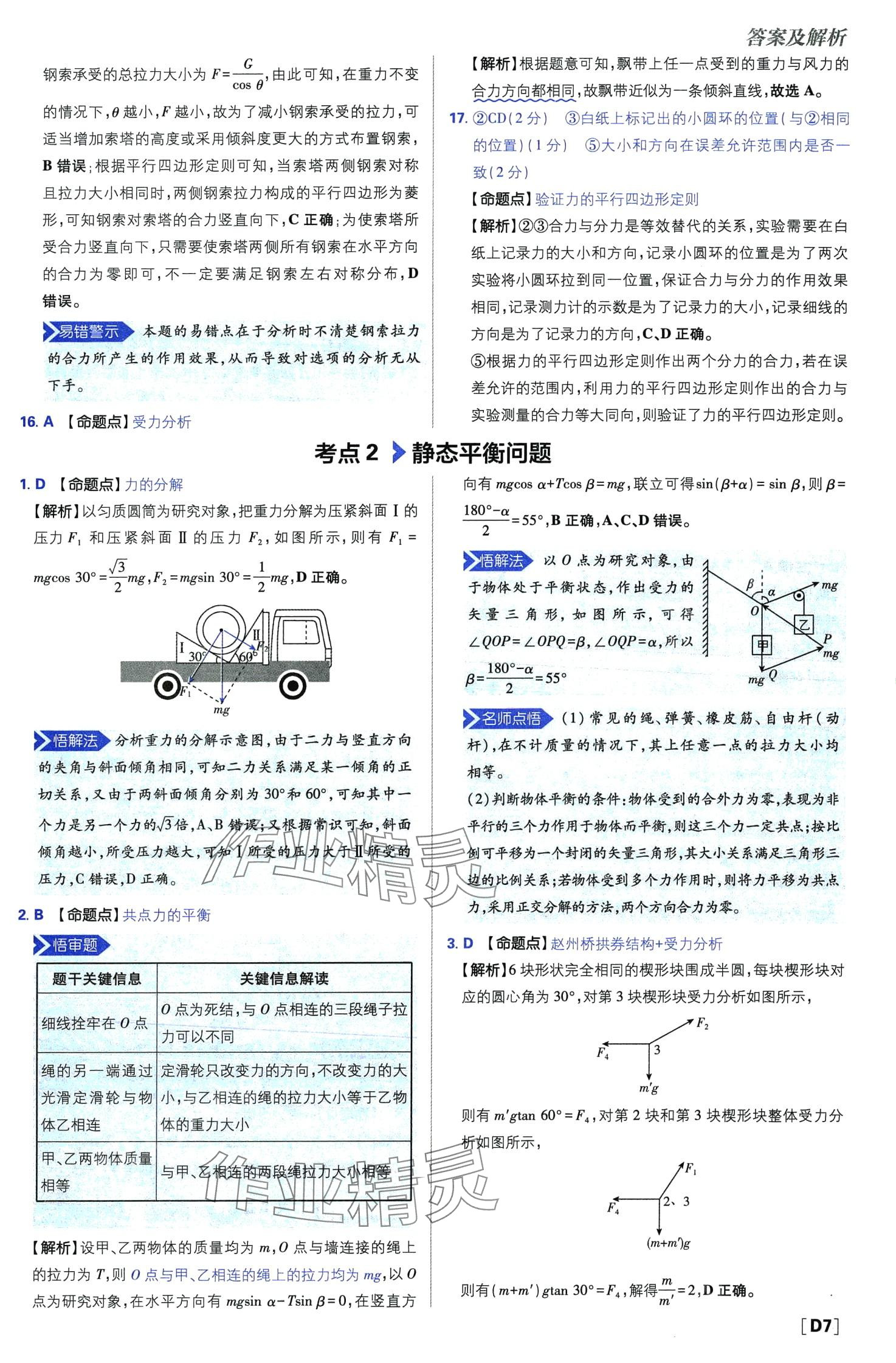 2024年高考必刷題高中物理 第9頁