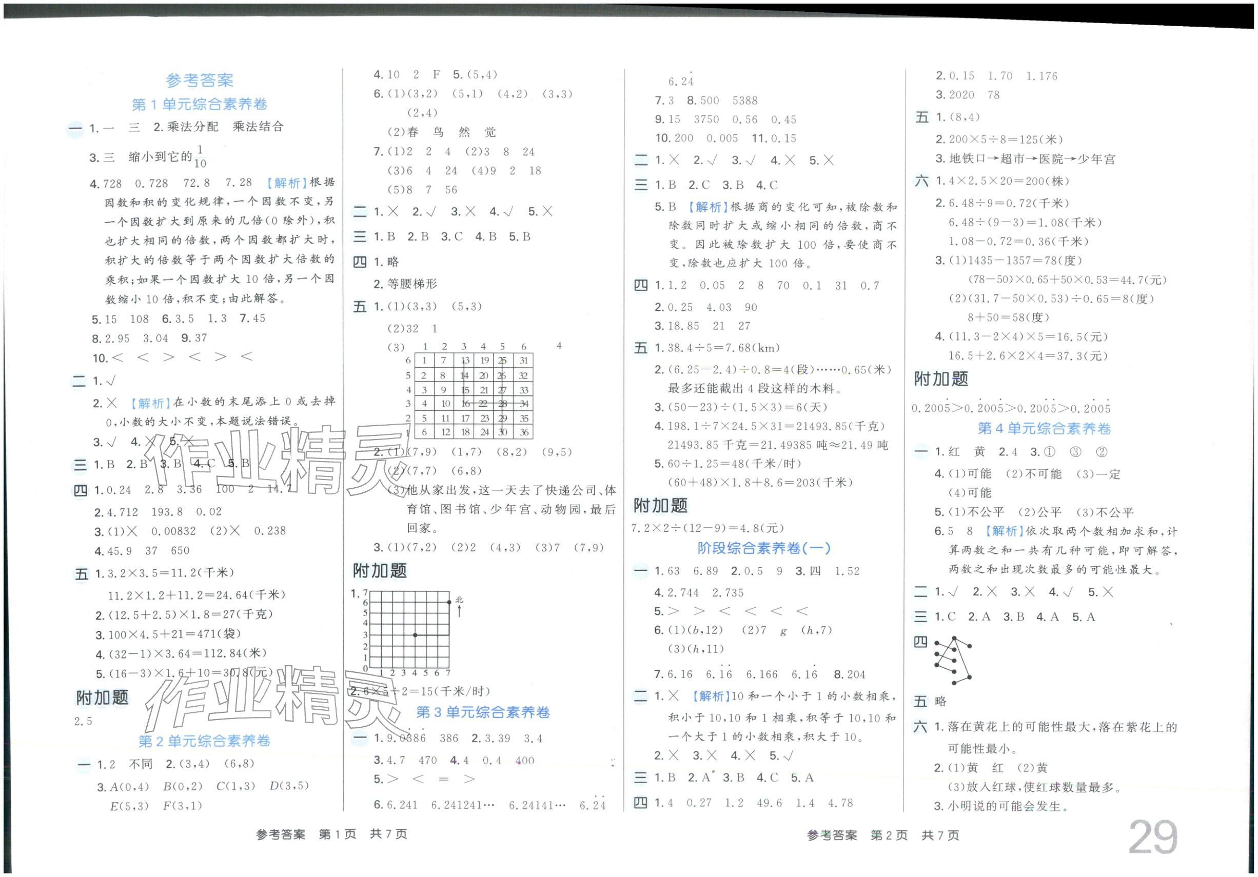 2025年非常好卷五年级数学上册人教版 第1页