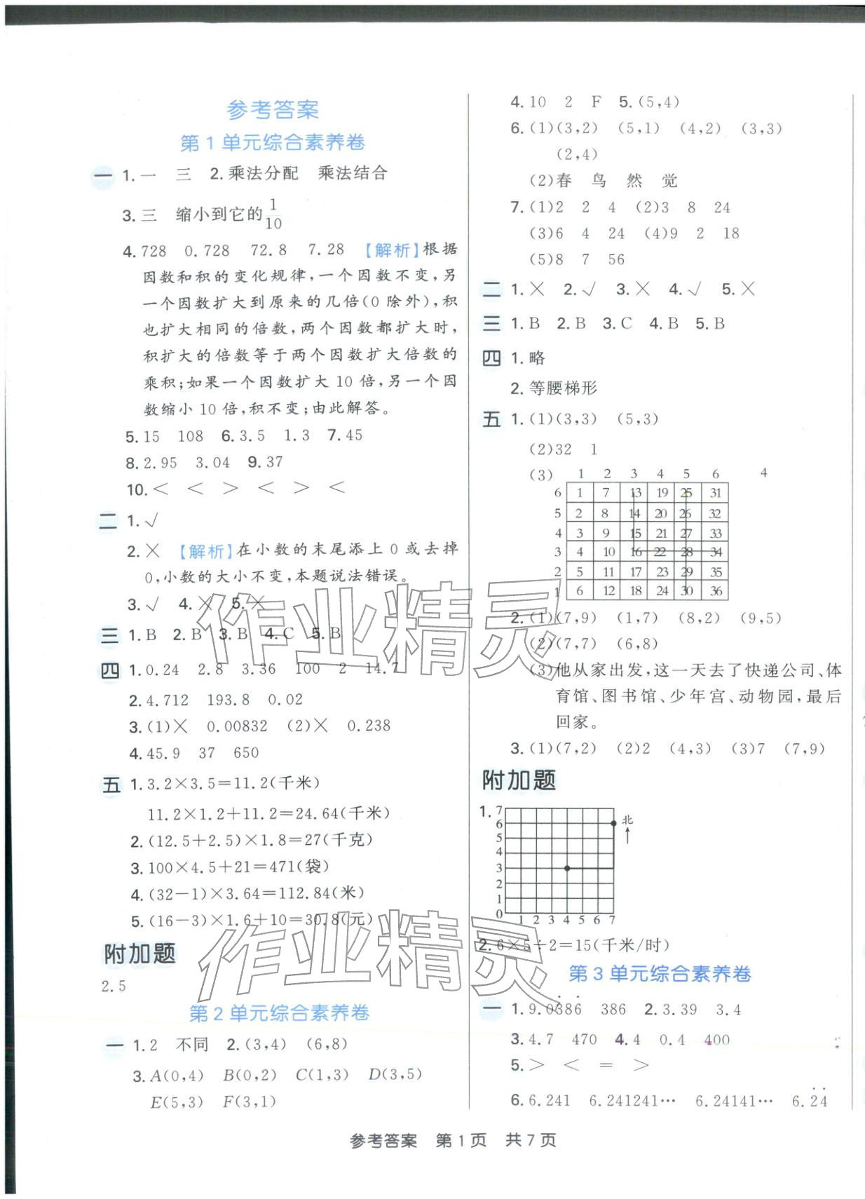 2025年非常好卷五年级数学上册人教版 参考答案第1页