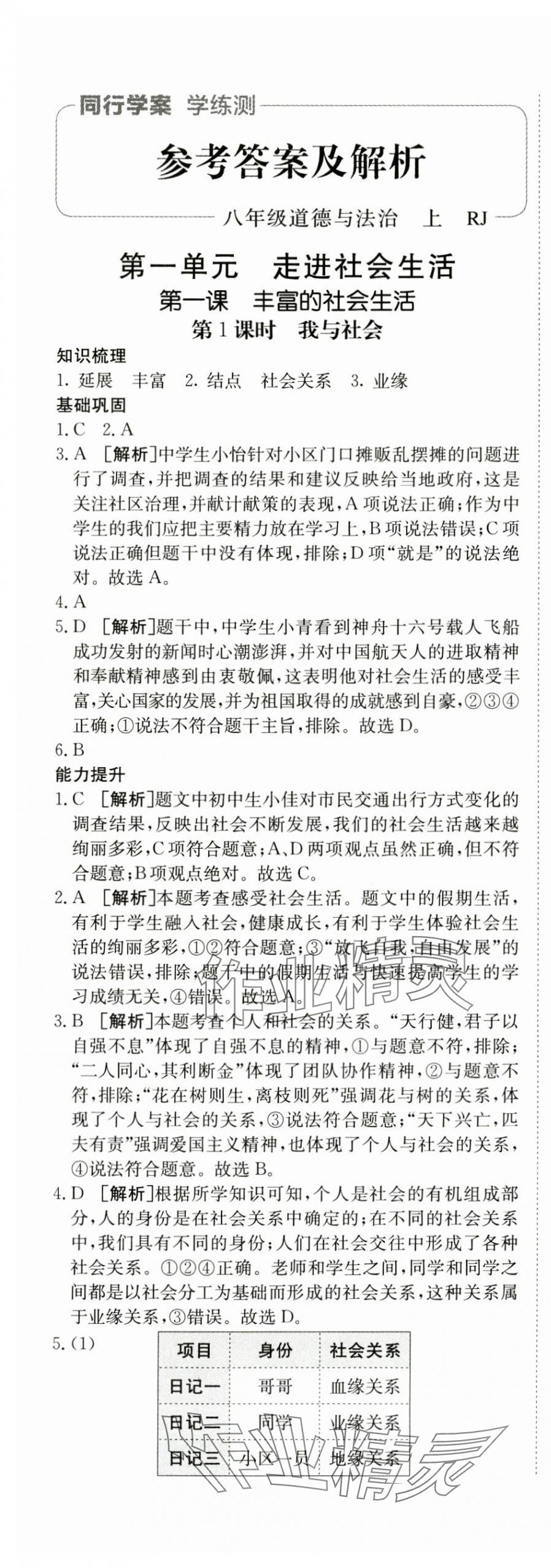 2024年同行學(xué)案學(xué)練測(cè)八年級(jí)道德與法治上冊(cè)人教版 第1頁(yè)