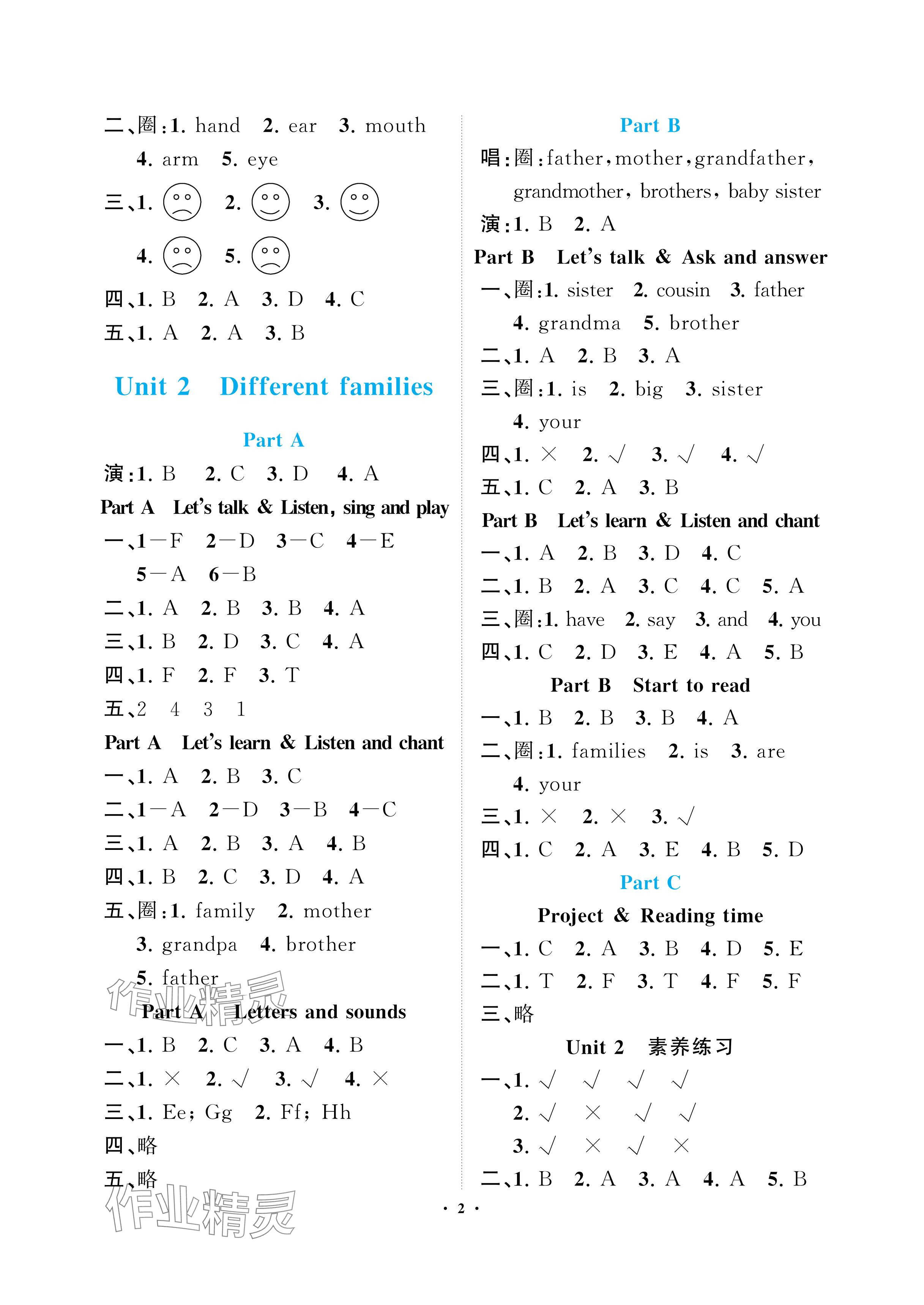 2024年新課程學(xué)習(xí)指導(dǎo)海南出版社三年級英語上冊人教版 參考答案第2頁