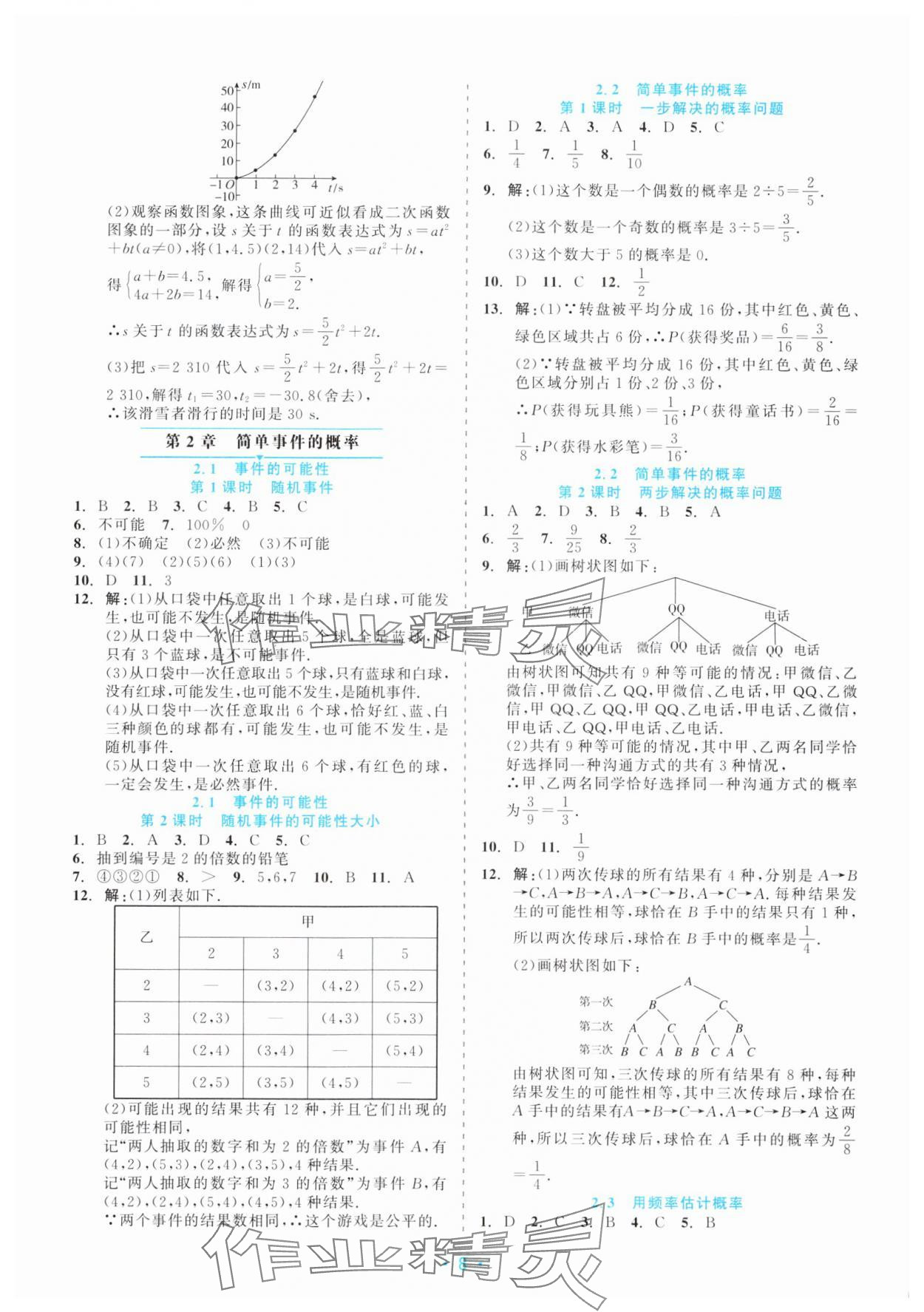 2025年精彩練習就練這一本九年級數學全一冊浙教版評議教輔 第8頁