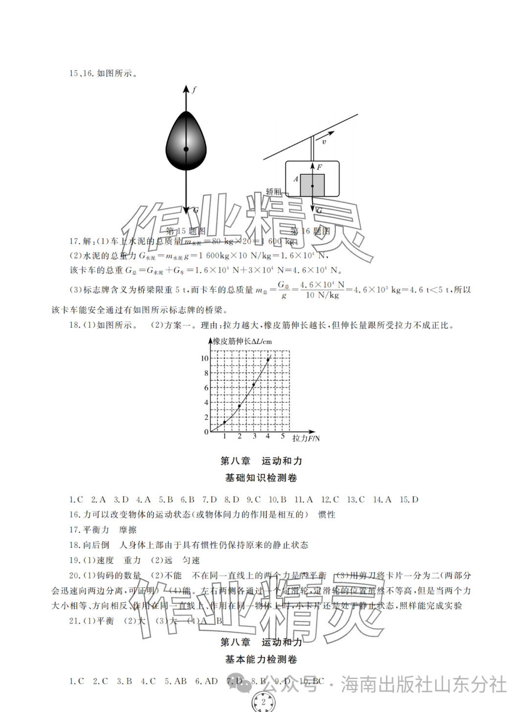 2024年同步練習(xí)冊(cè)分層檢測(cè)卷八年級(jí)物理下冊(cè)人教版 參考答案第2頁(yè)