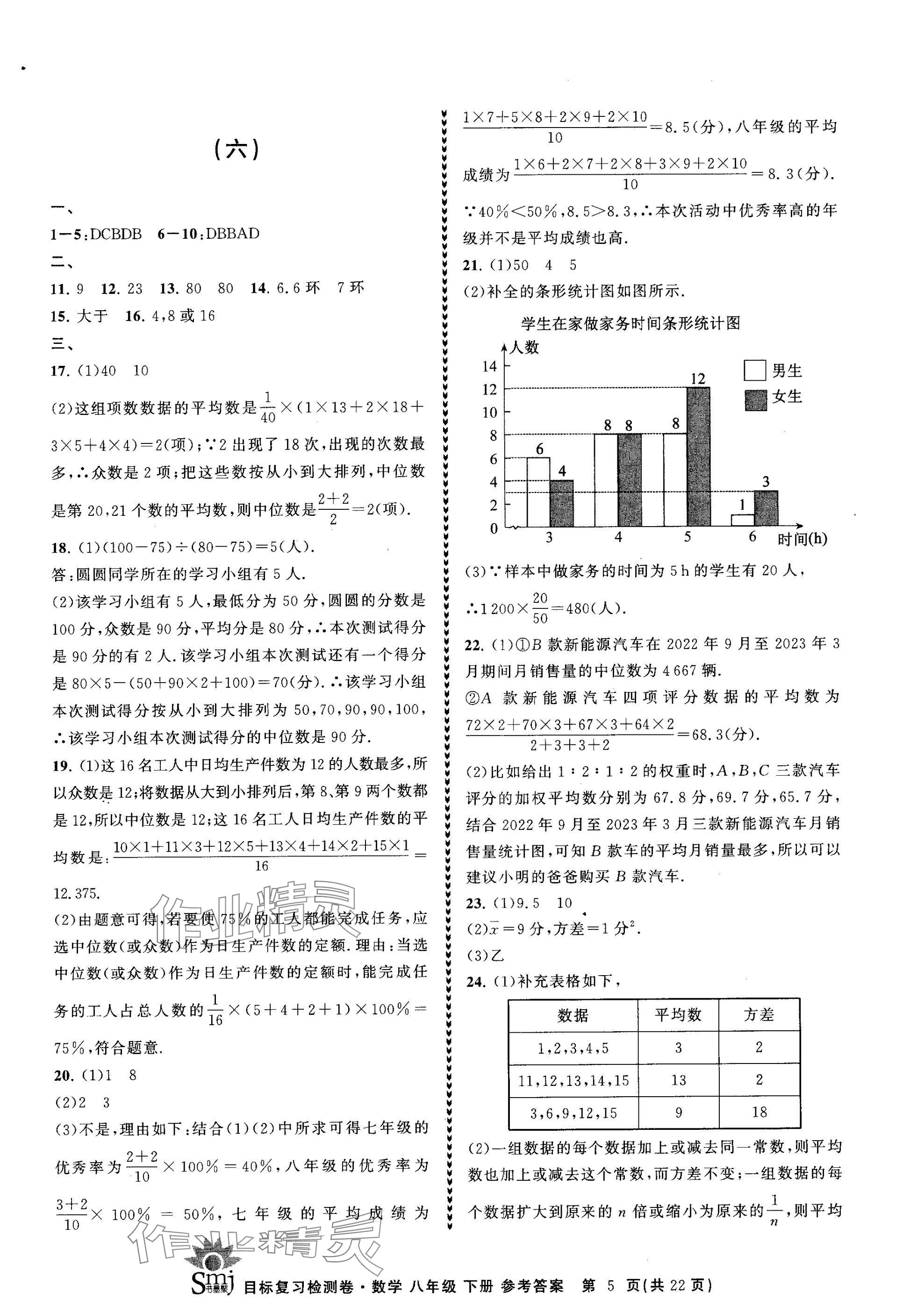 2025年目標(biāo)復(fù)習(xí)檢測卷八年級數(shù)學(xué)下冊浙教版 參考答案第5頁