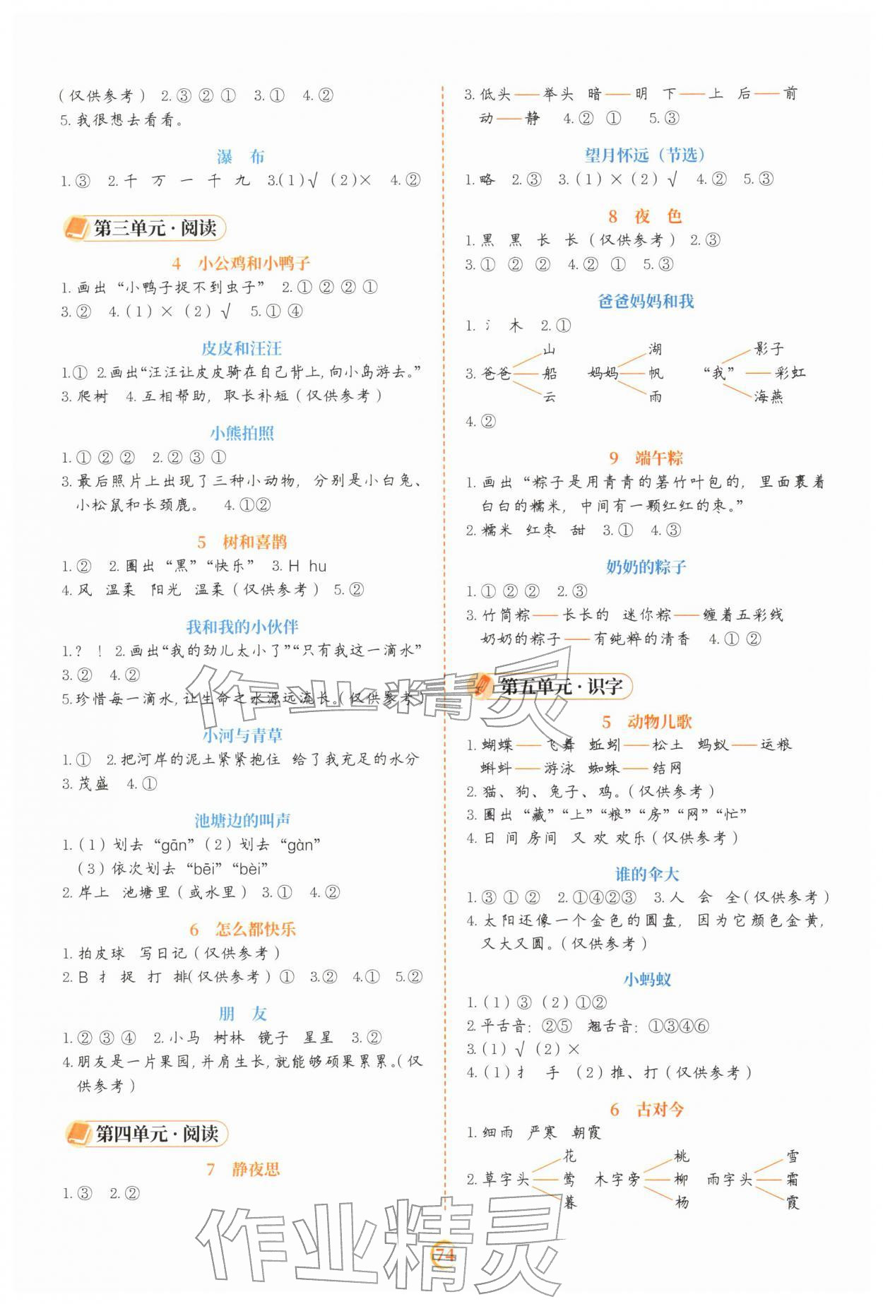 2026年阅读理解专项训练一年级语文下册人教版&nbsp;第2页