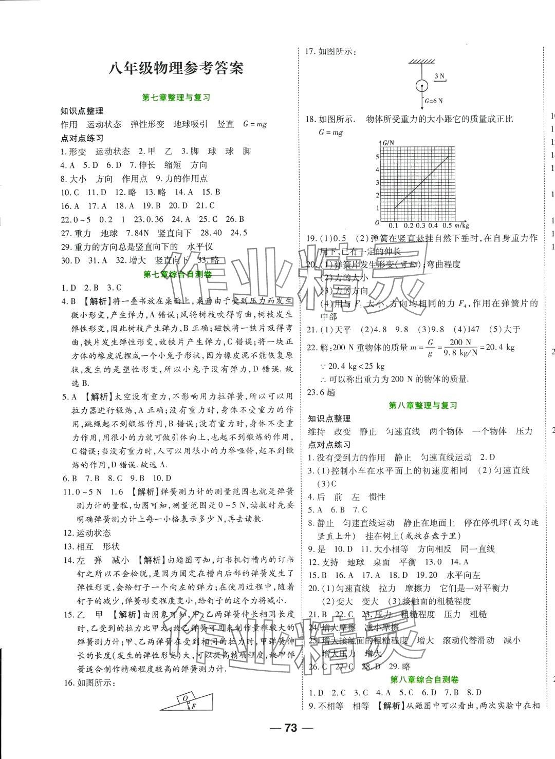 2024年一線調(diào)研單元整合卷八年級物理下冊人教版 第1頁