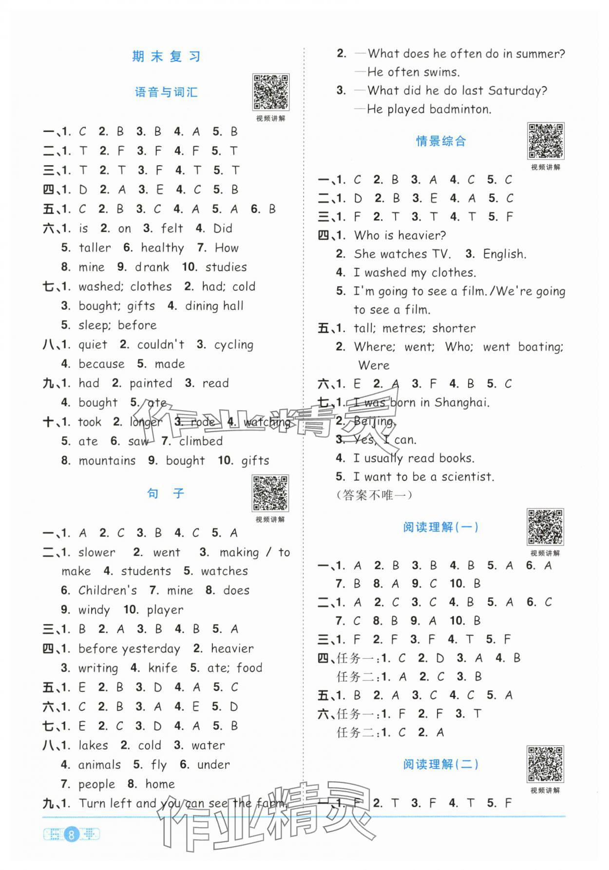 2024年陽光同學(xué)課時達標(biāo)訓(xùn)練六年級英語下冊人教PEP版浙江專版 第8頁