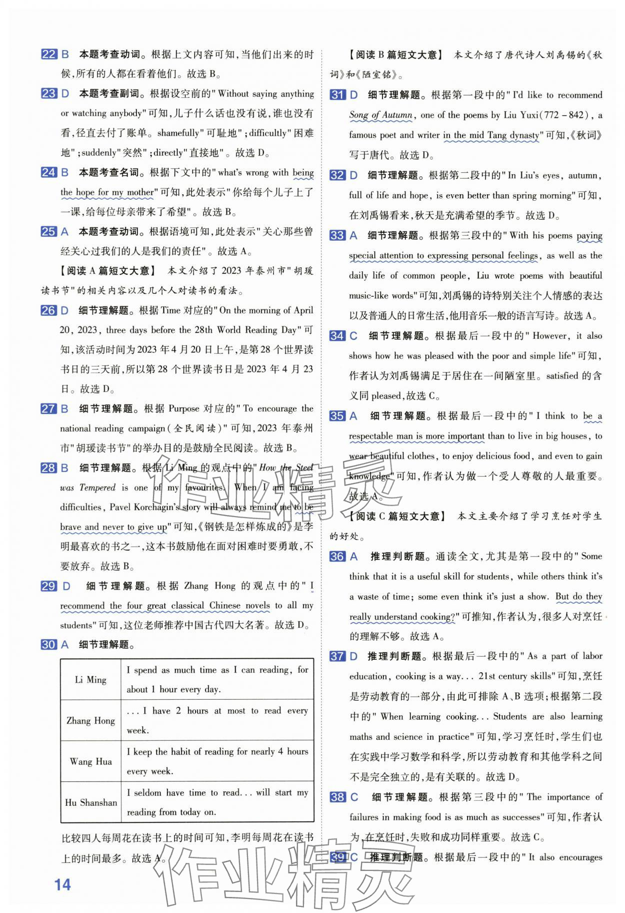 2024年金考卷45套匯編中考英語江蘇專版 第14頁