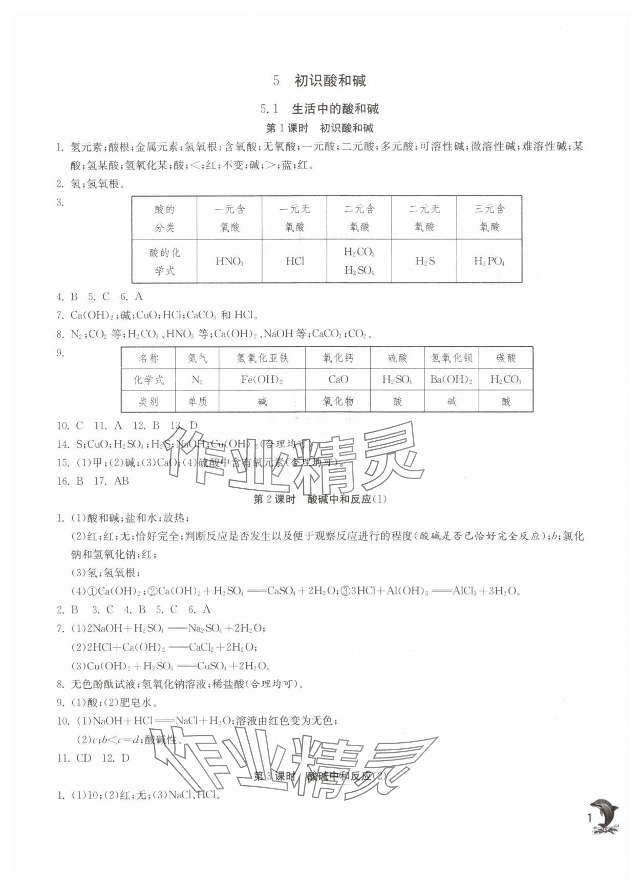 2024年实验班提优训练九年级化学下册沪教版上海专版54制 第1页