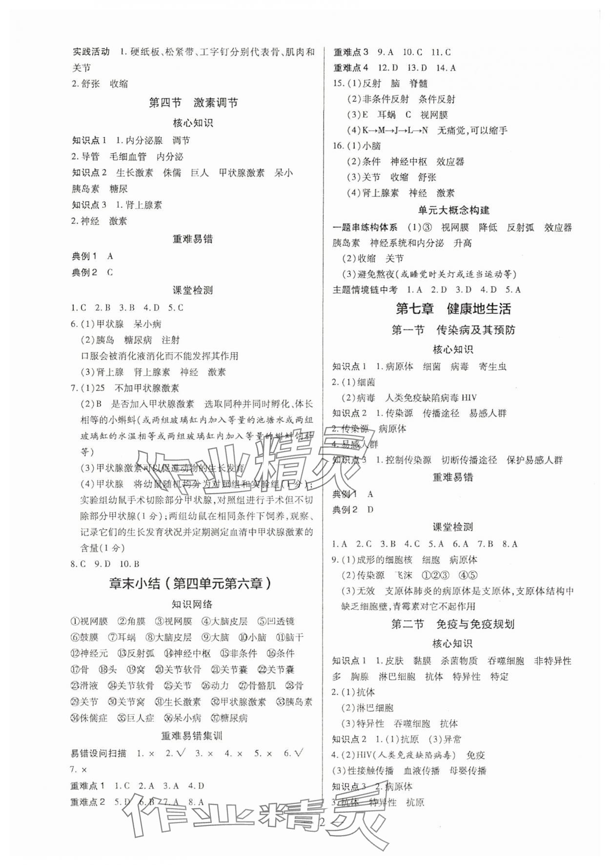 2025年領(lǐng)跑作業(yè)本八年級(jí)生物全一冊(cè)人教版廣東專版 第2頁