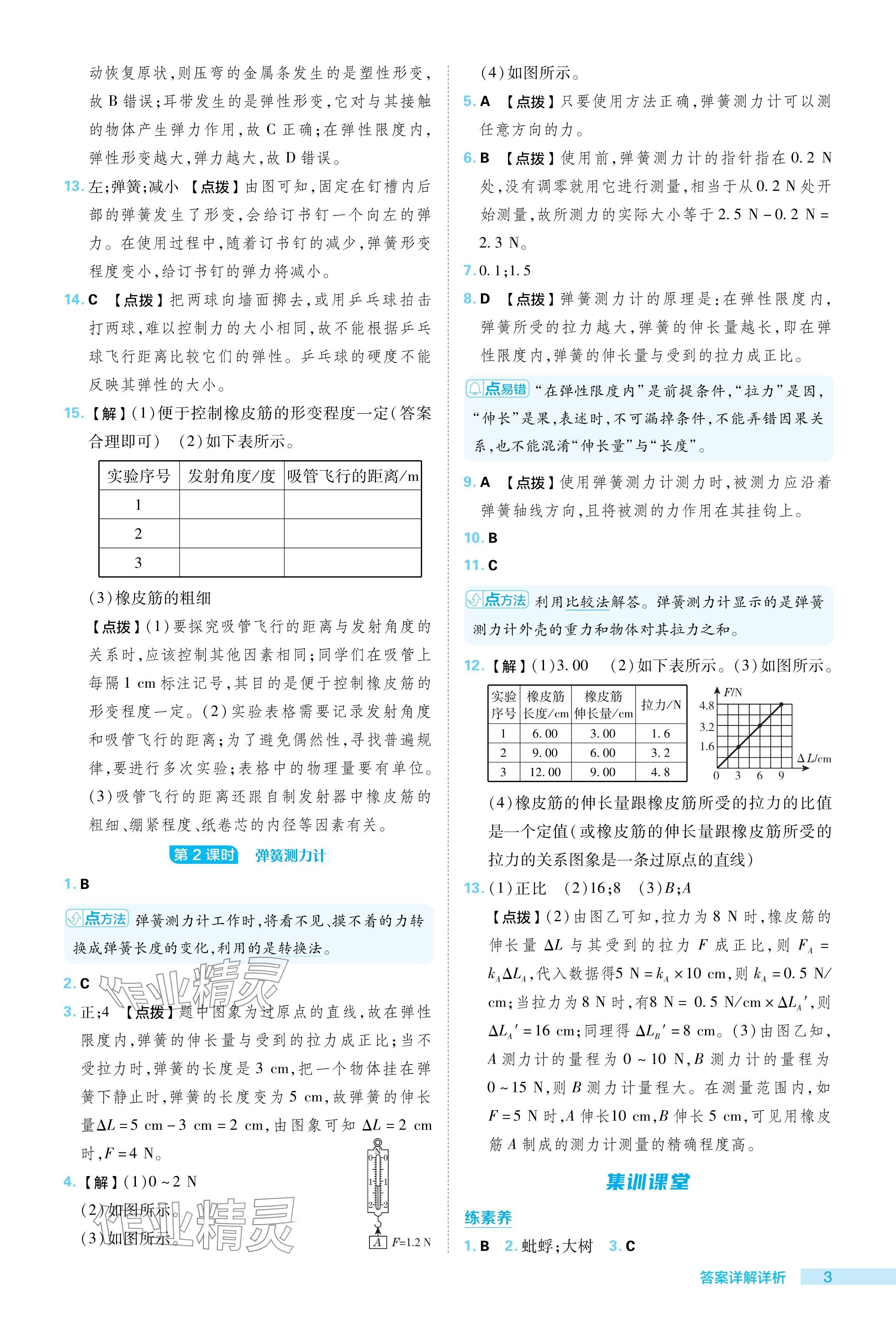 2024年綜合應(yīng)用創(chuàng)新題典中點(diǎn)八年級(jí)物理下冊(cè)人教版 參考答案第3頁