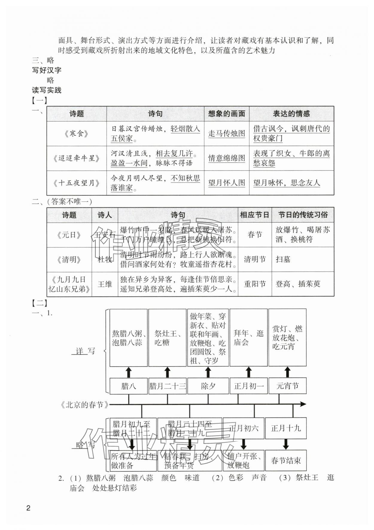 2024年阳光学业评价六年级语文下册人教版 参考答案第2页